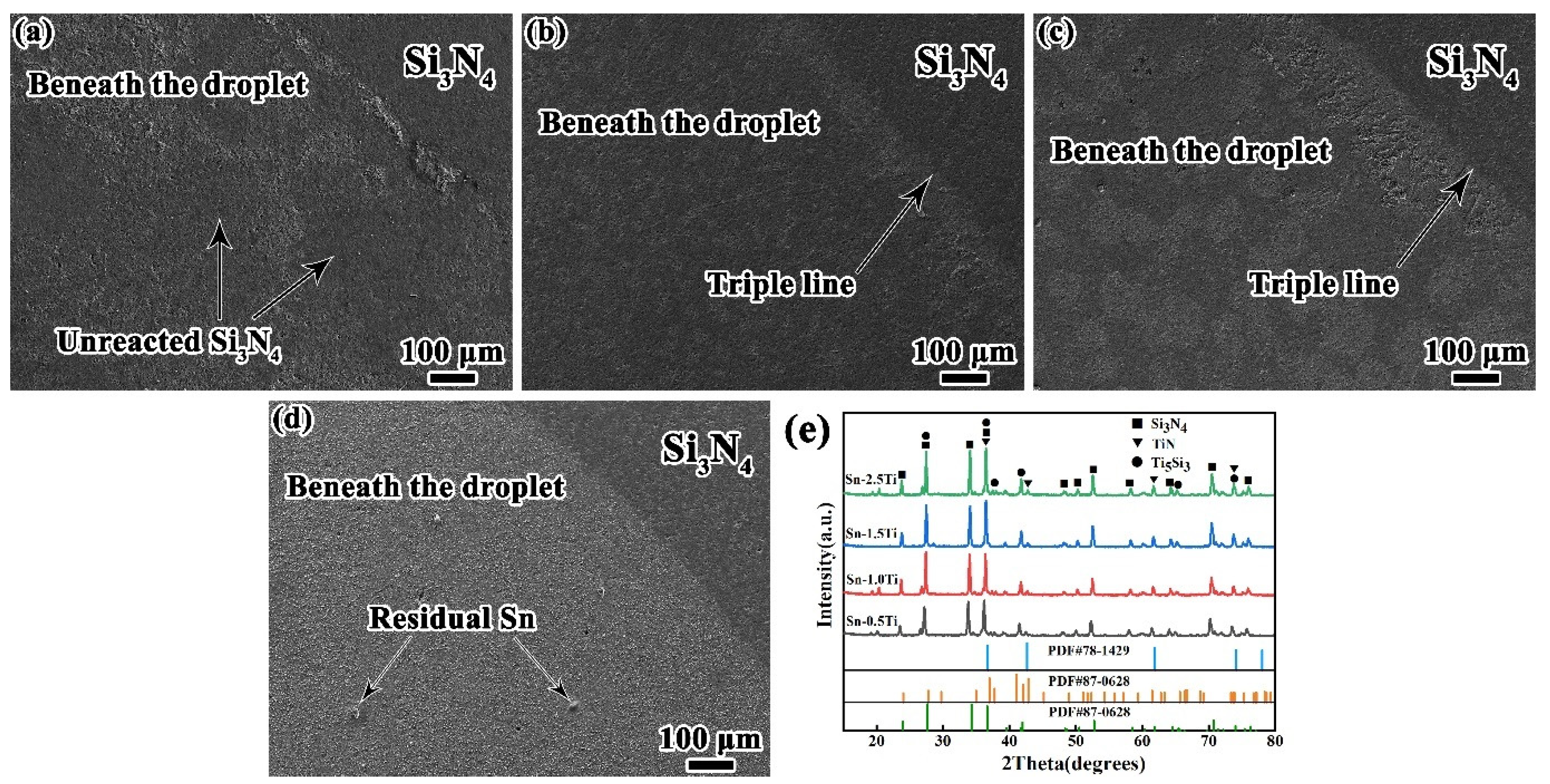Crystals 12 00921 g006