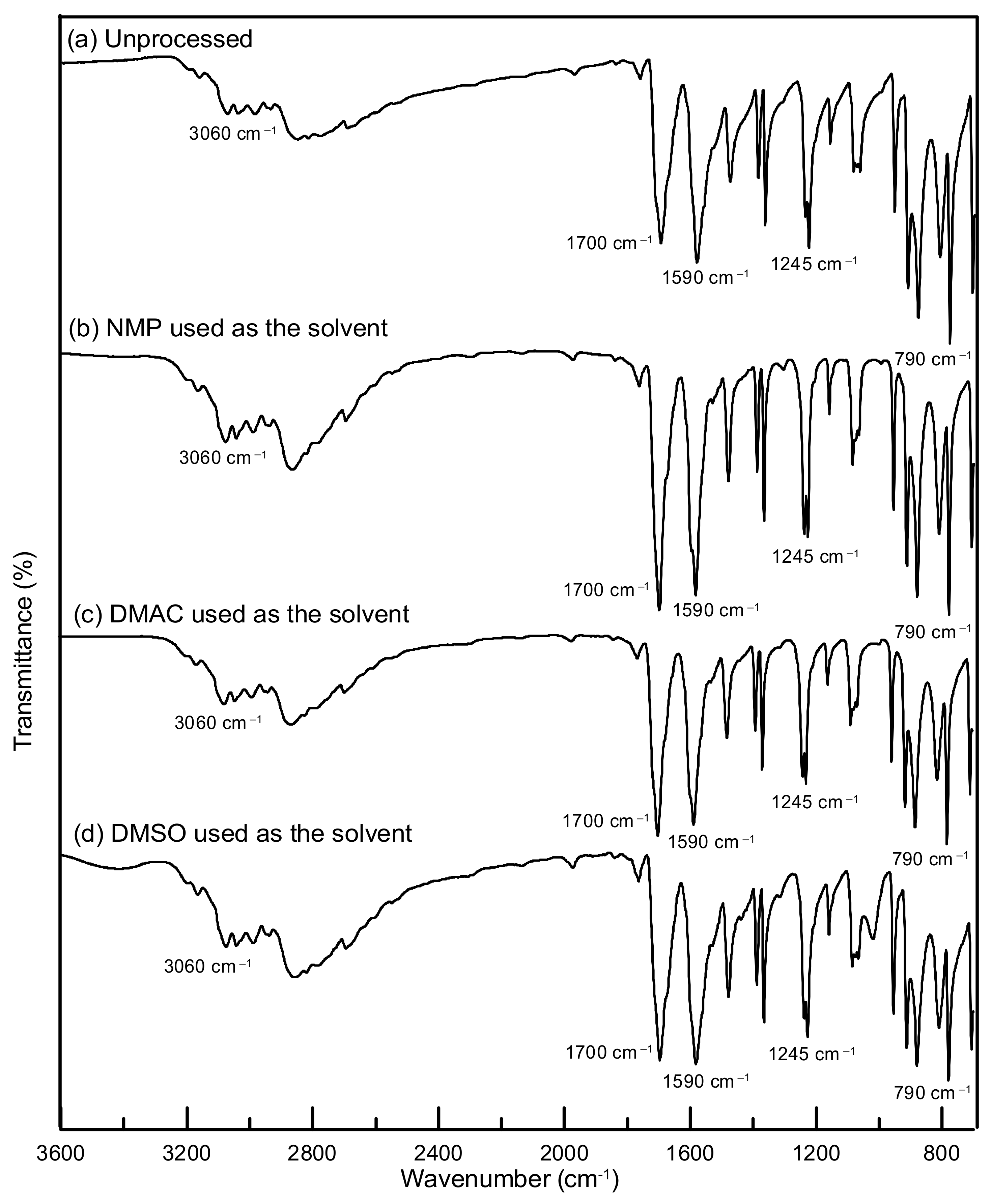 Crystals 12 00922 g004