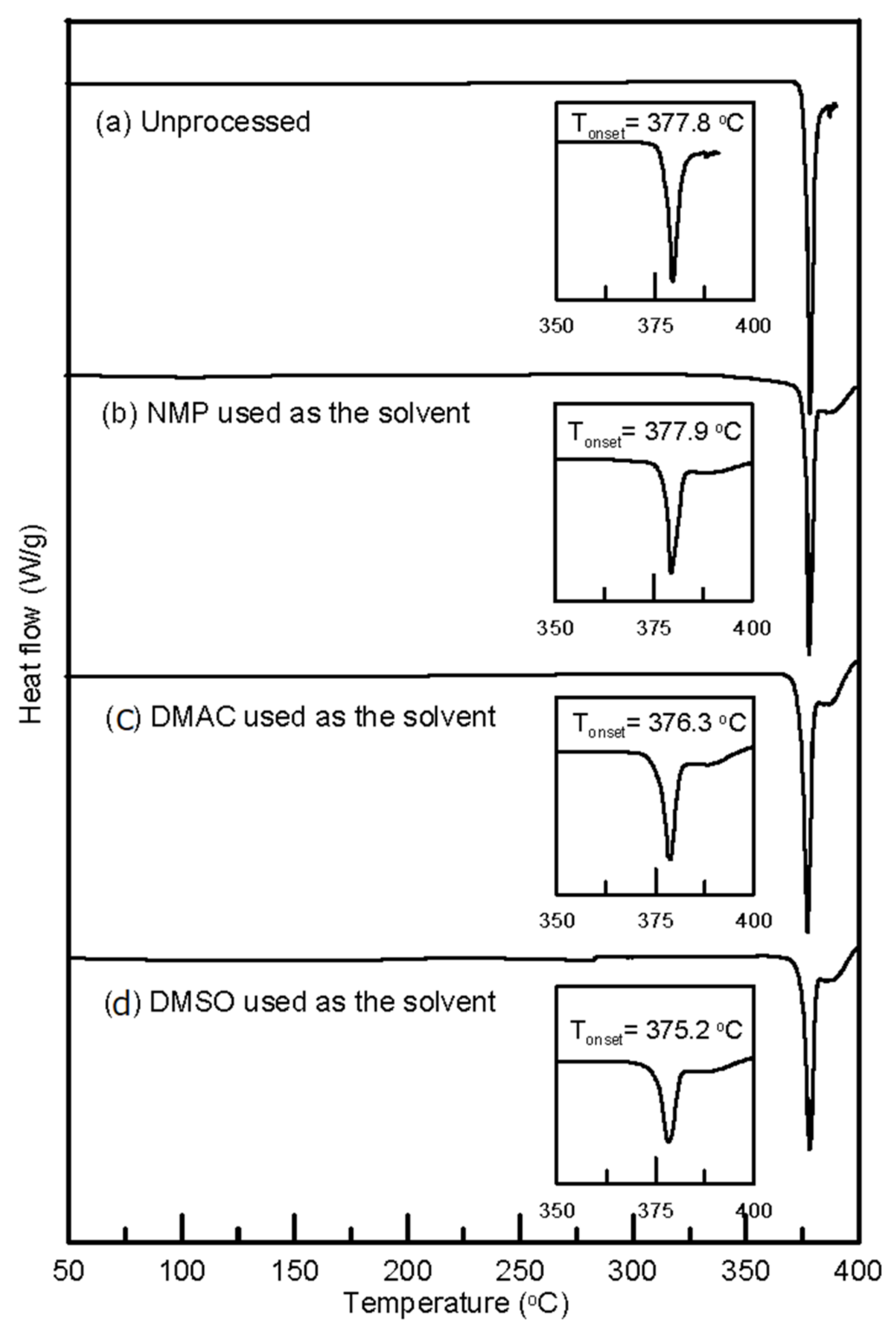 Crystals 12 00922 g005