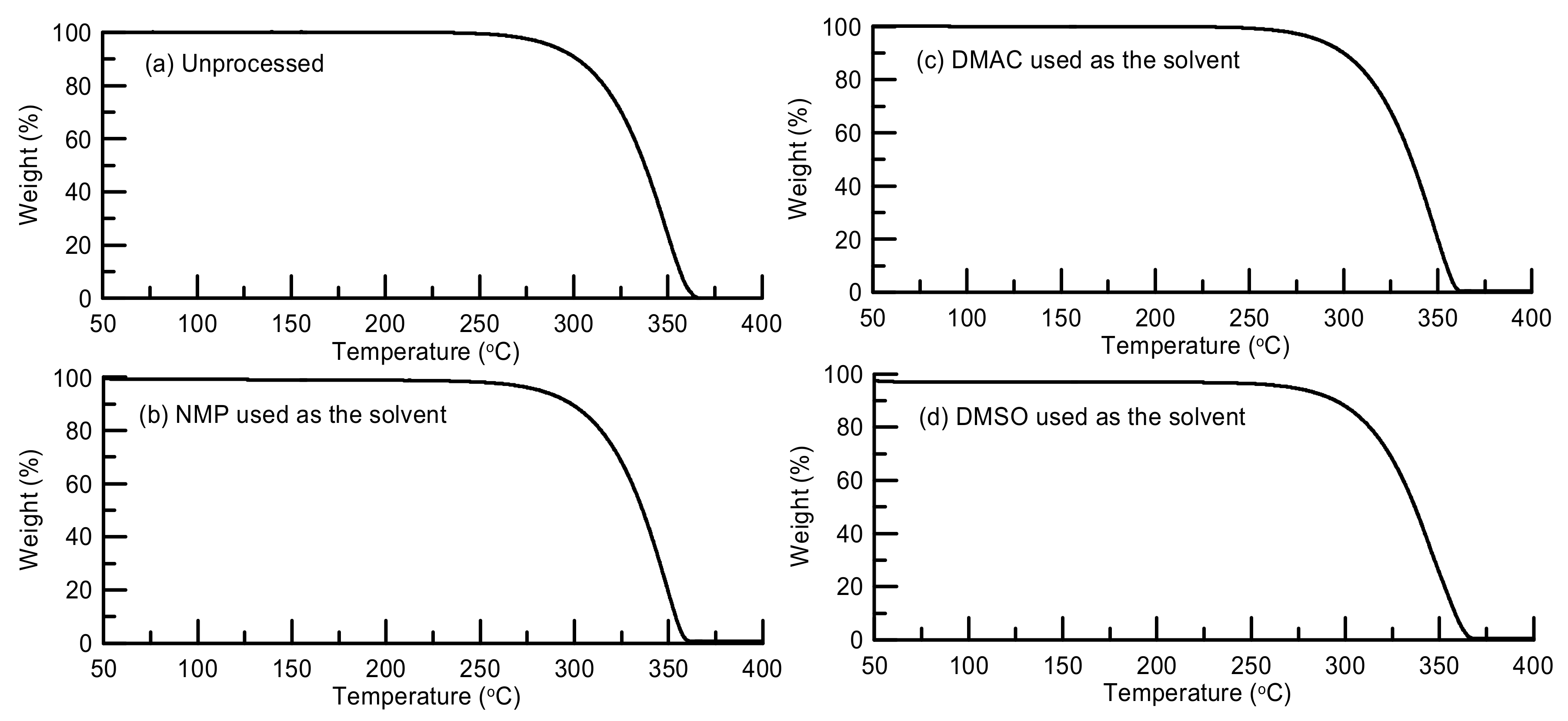 Crystals 12 00922 g006