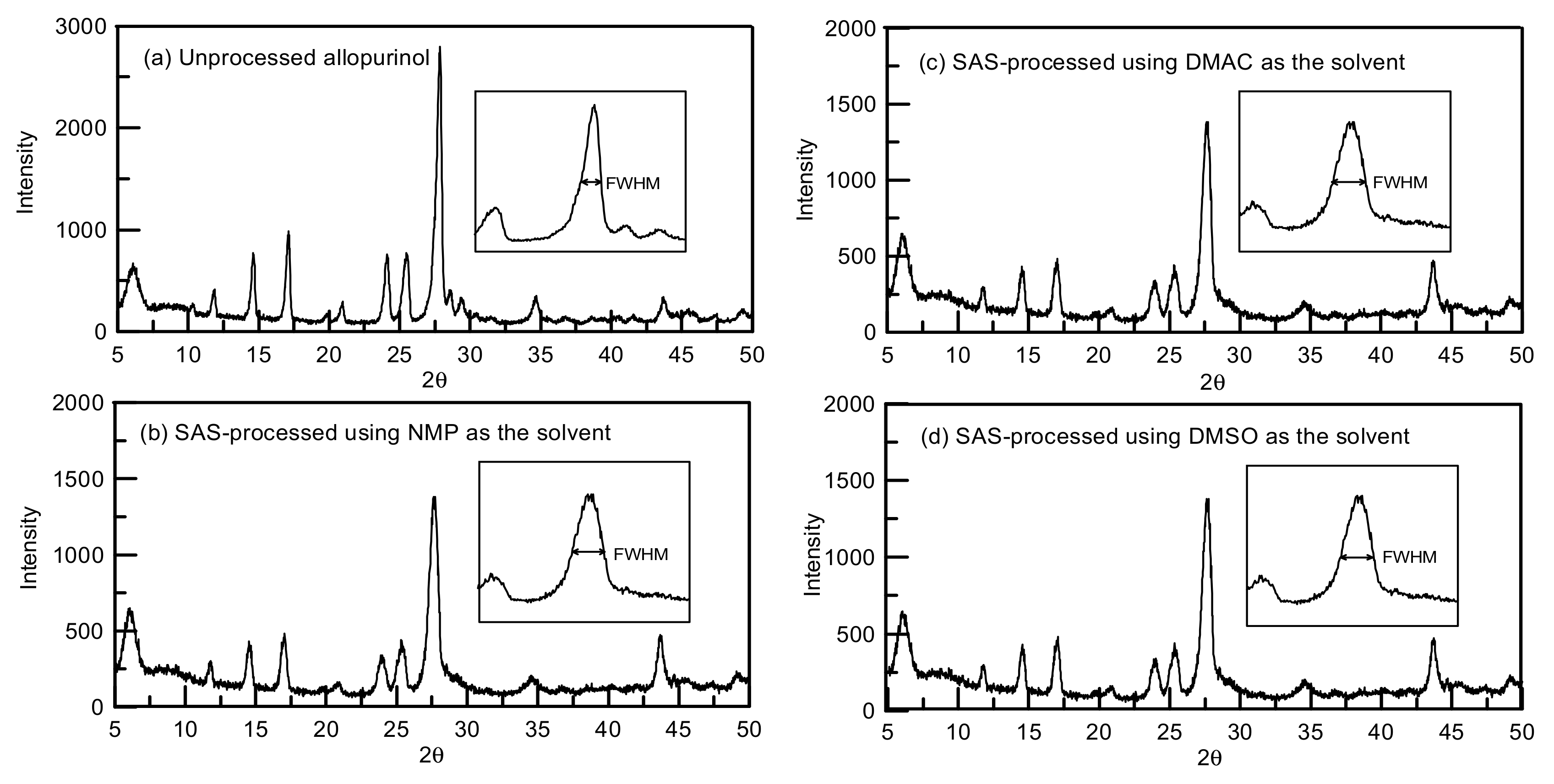 Crystals 12 00922 g007