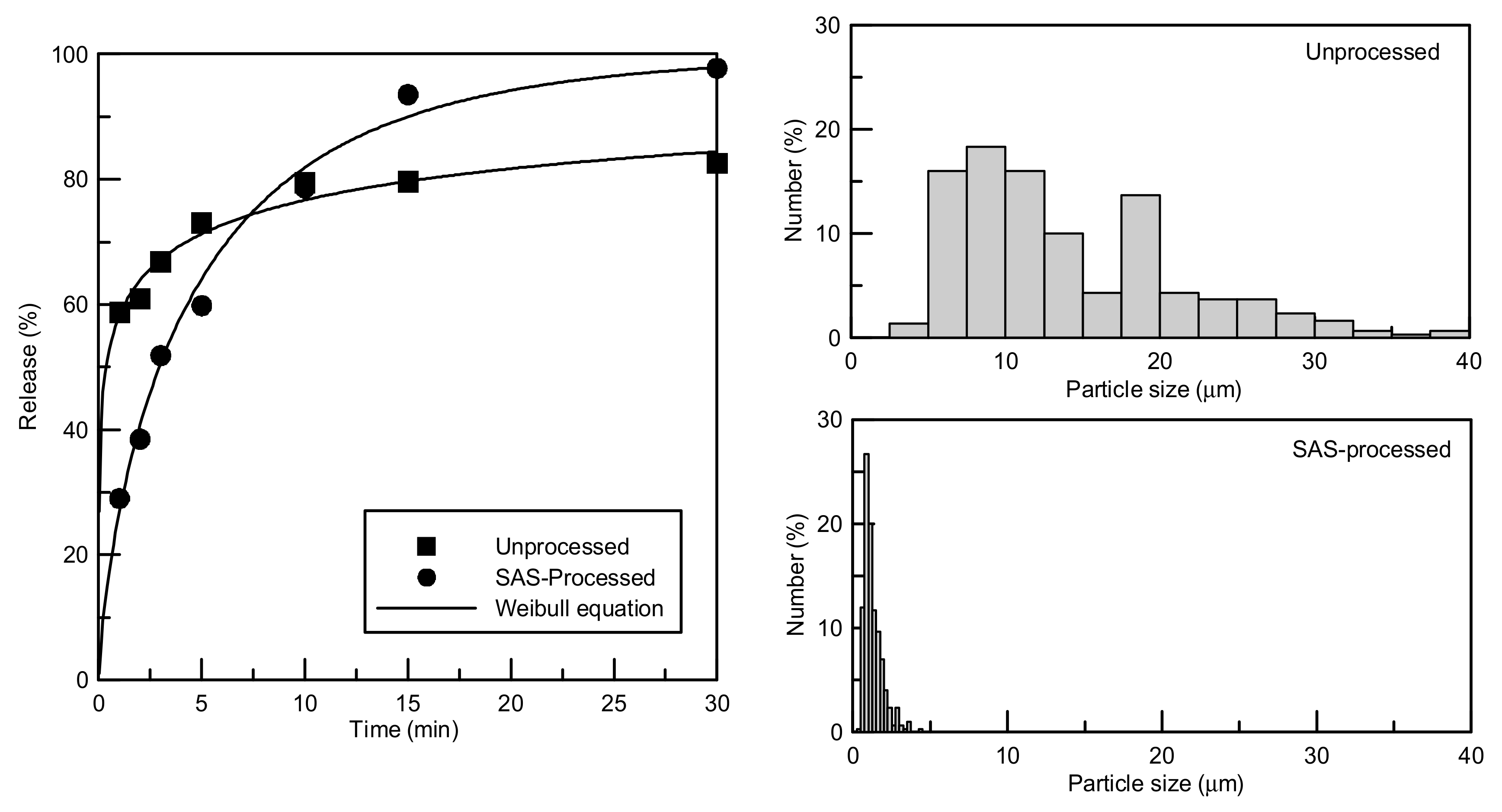Crystals 12 00922 g008