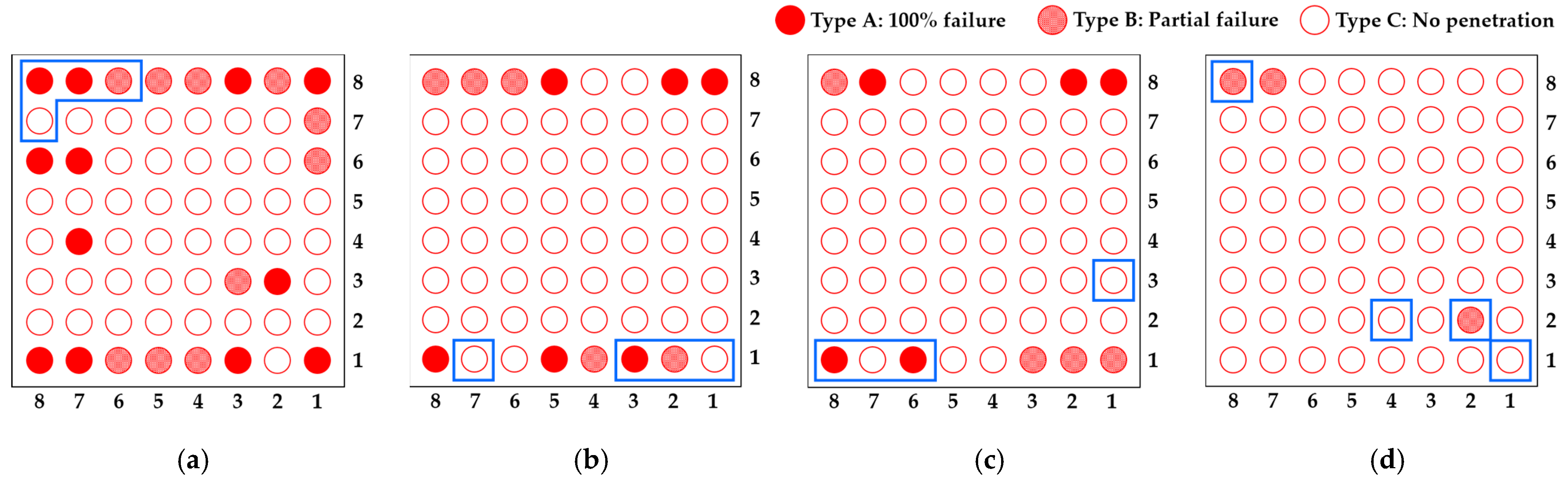 Crystals 12 00924 g007