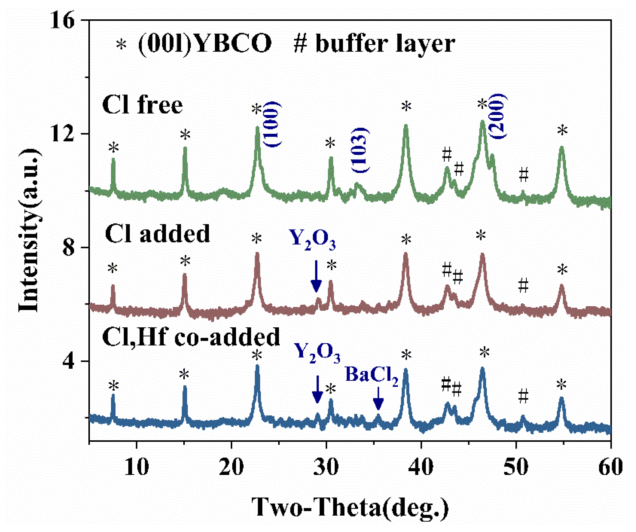 Crystals 12 00925 g001
