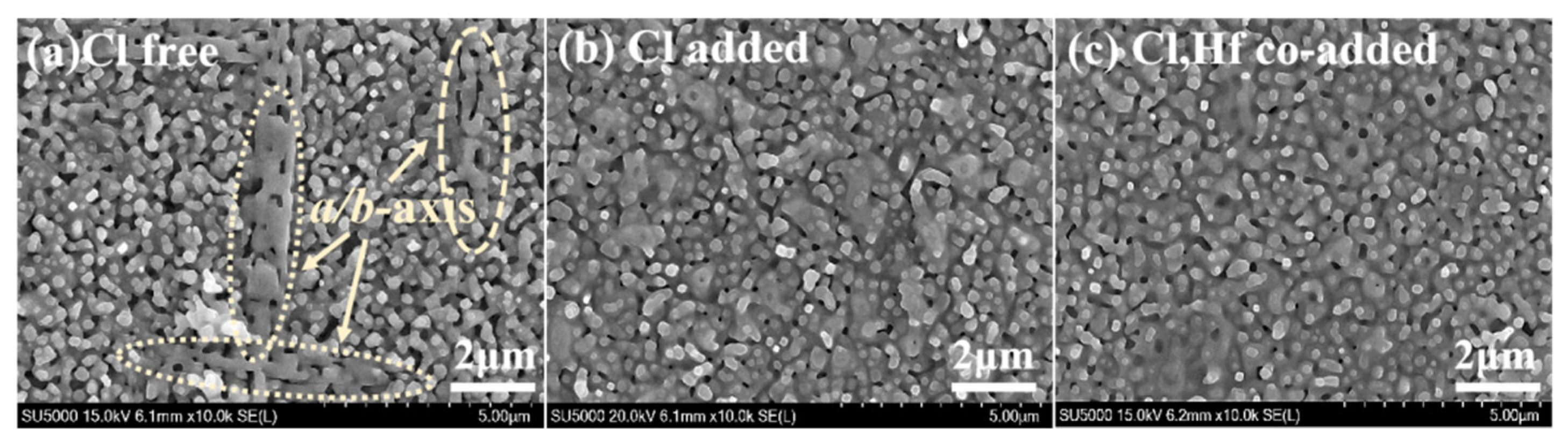 Crystals 12 00925 g003