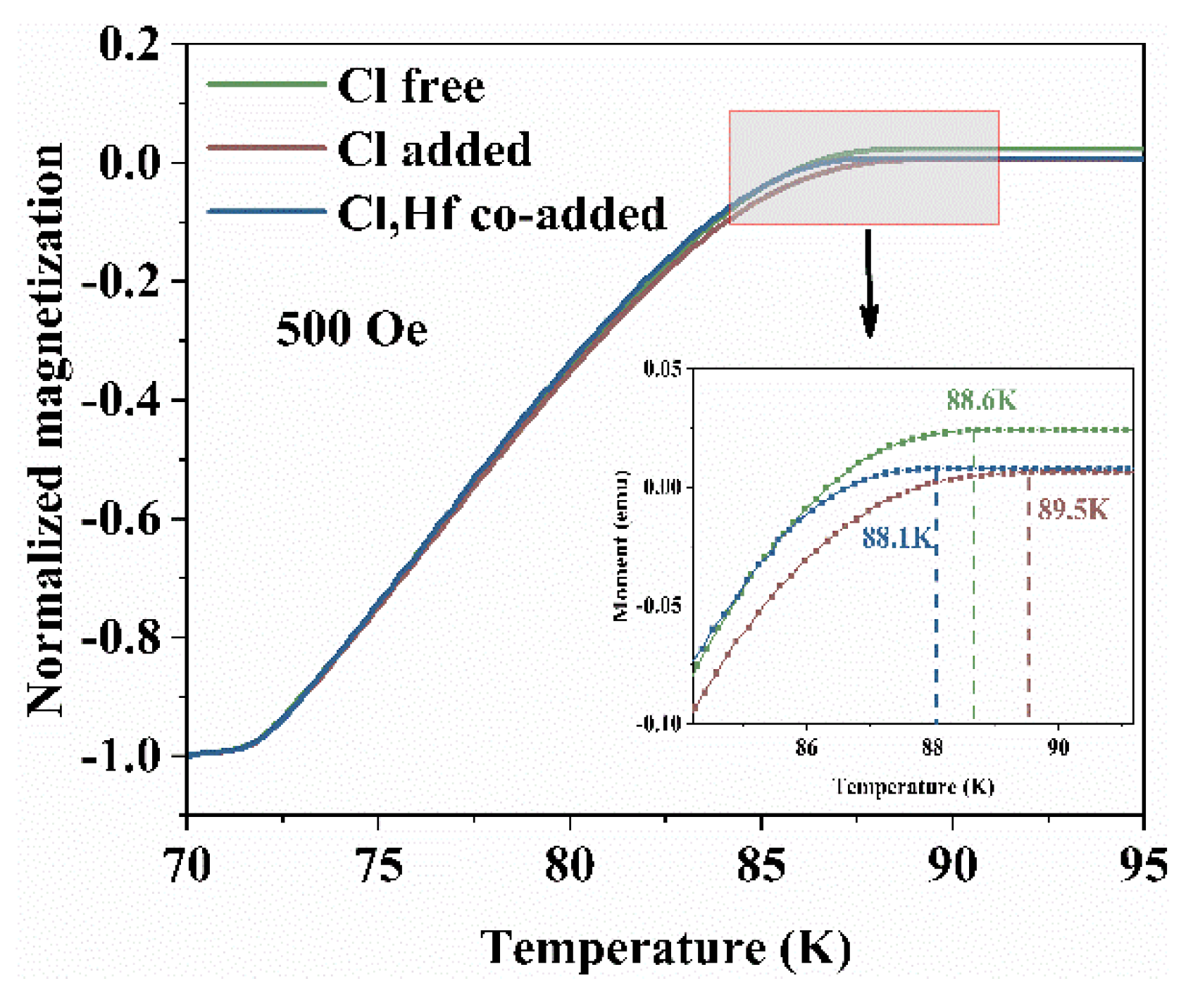 Crystals 12 00925 g004