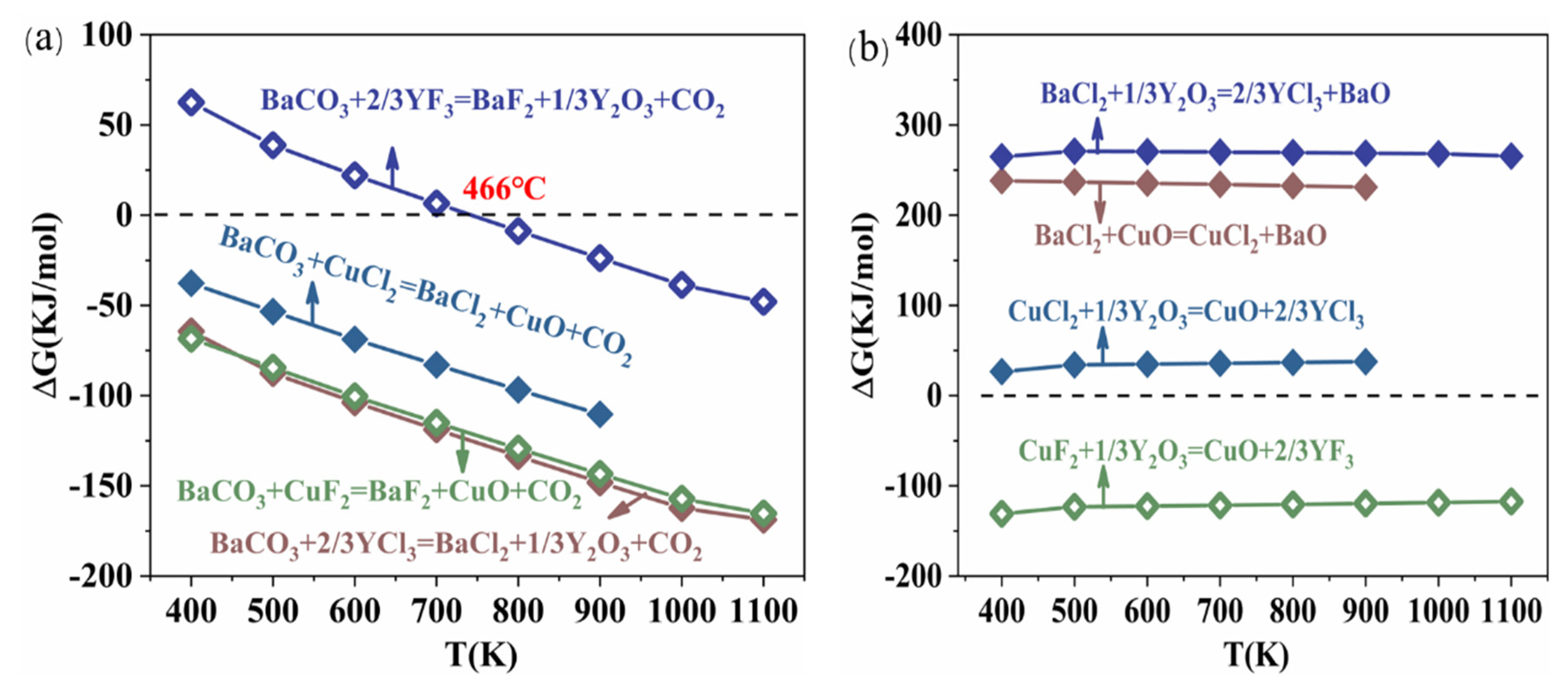 Crystals 12 00925 g007