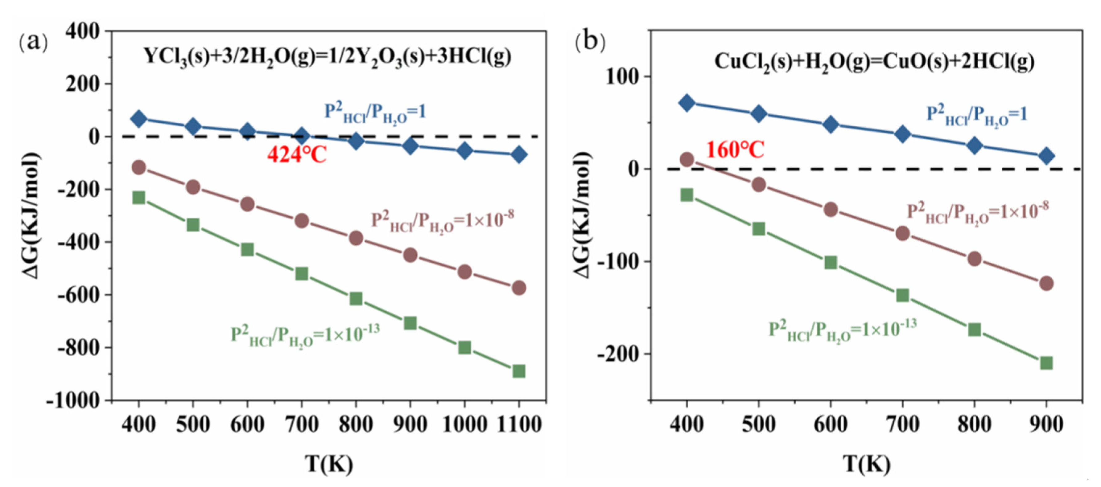 Crystals 12 00925 g008
