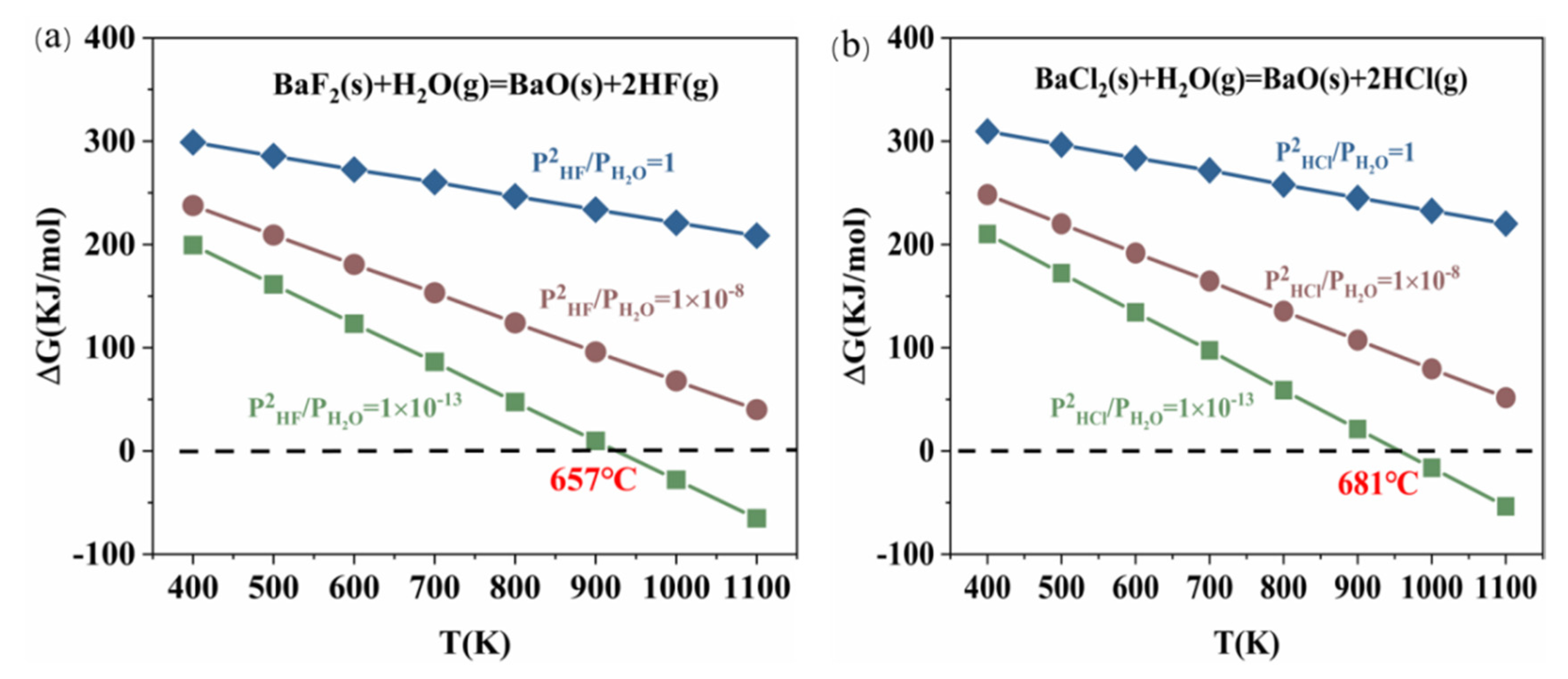 Crystals 12 00925 g009