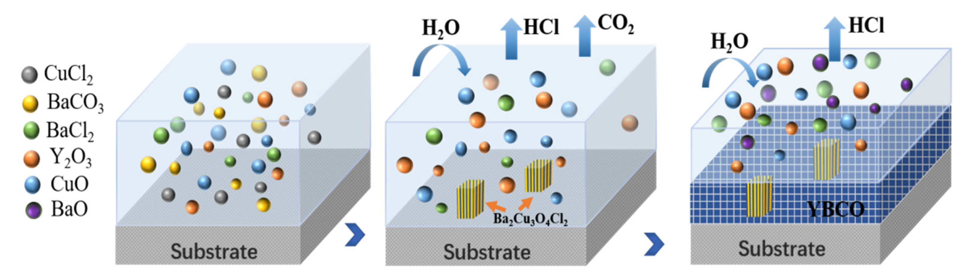 Crystals 12 00925 g010