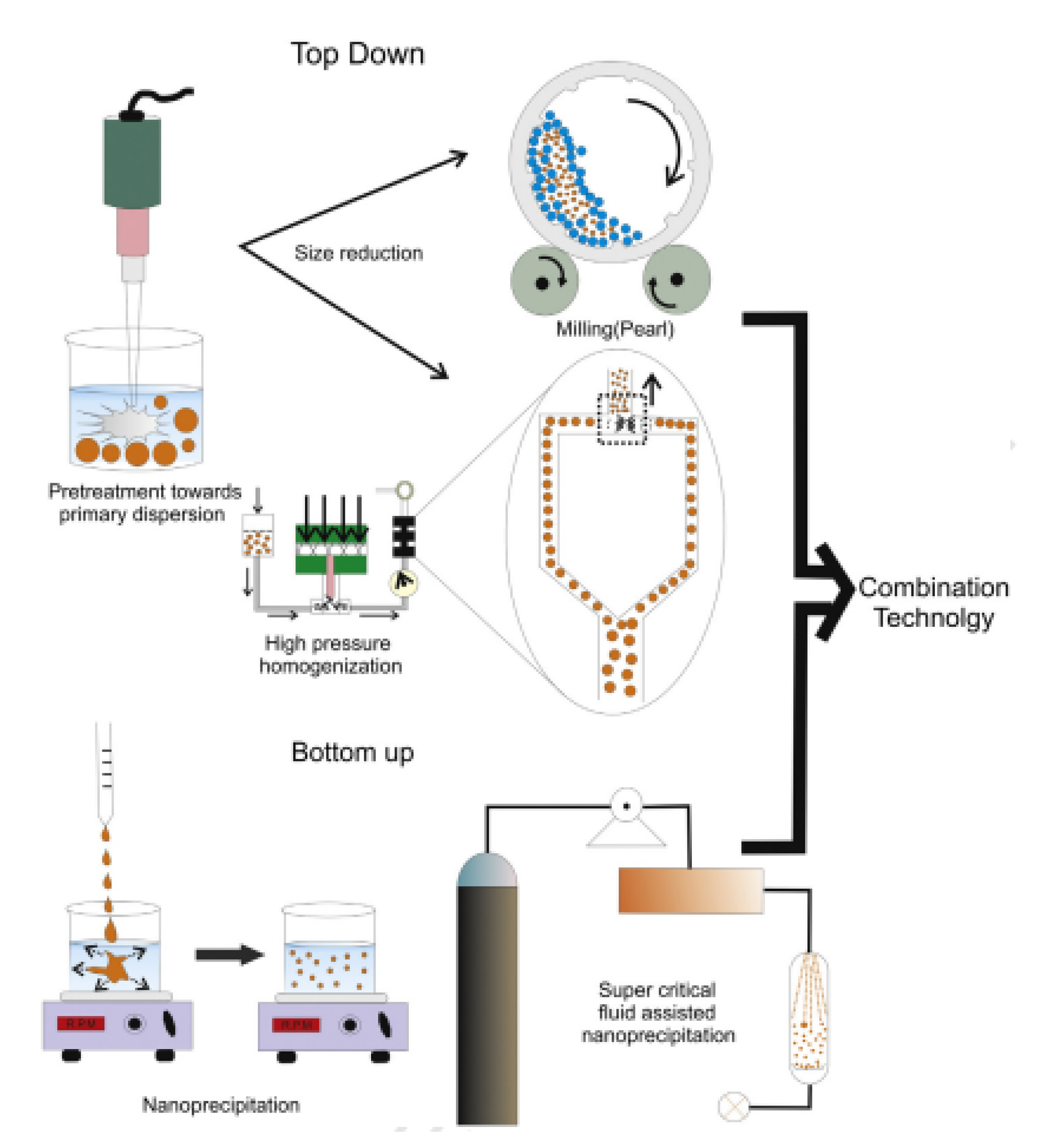 Crystals 12 00926 g003