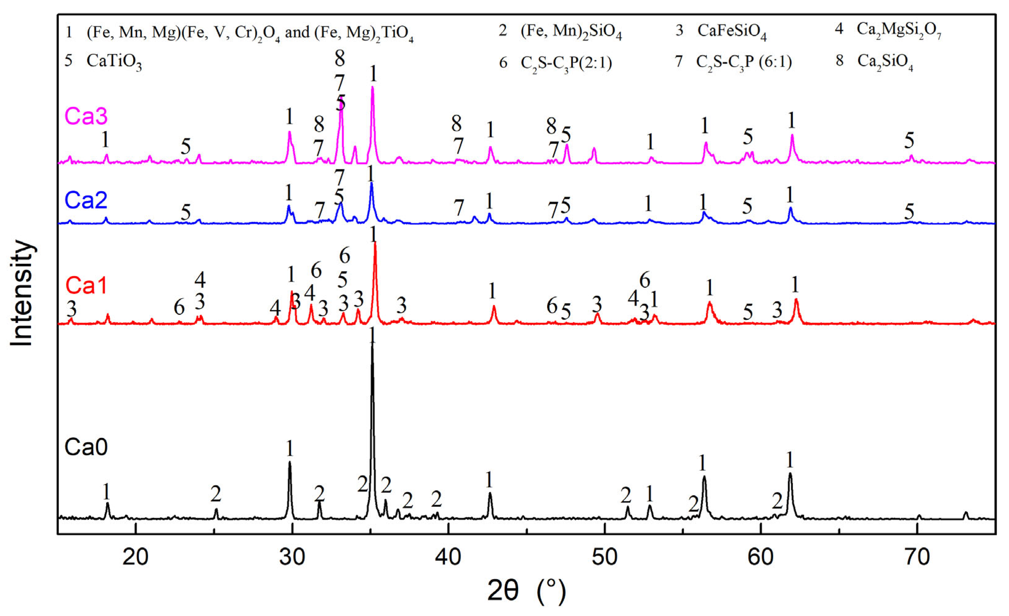 Crystals 12 00927 g002