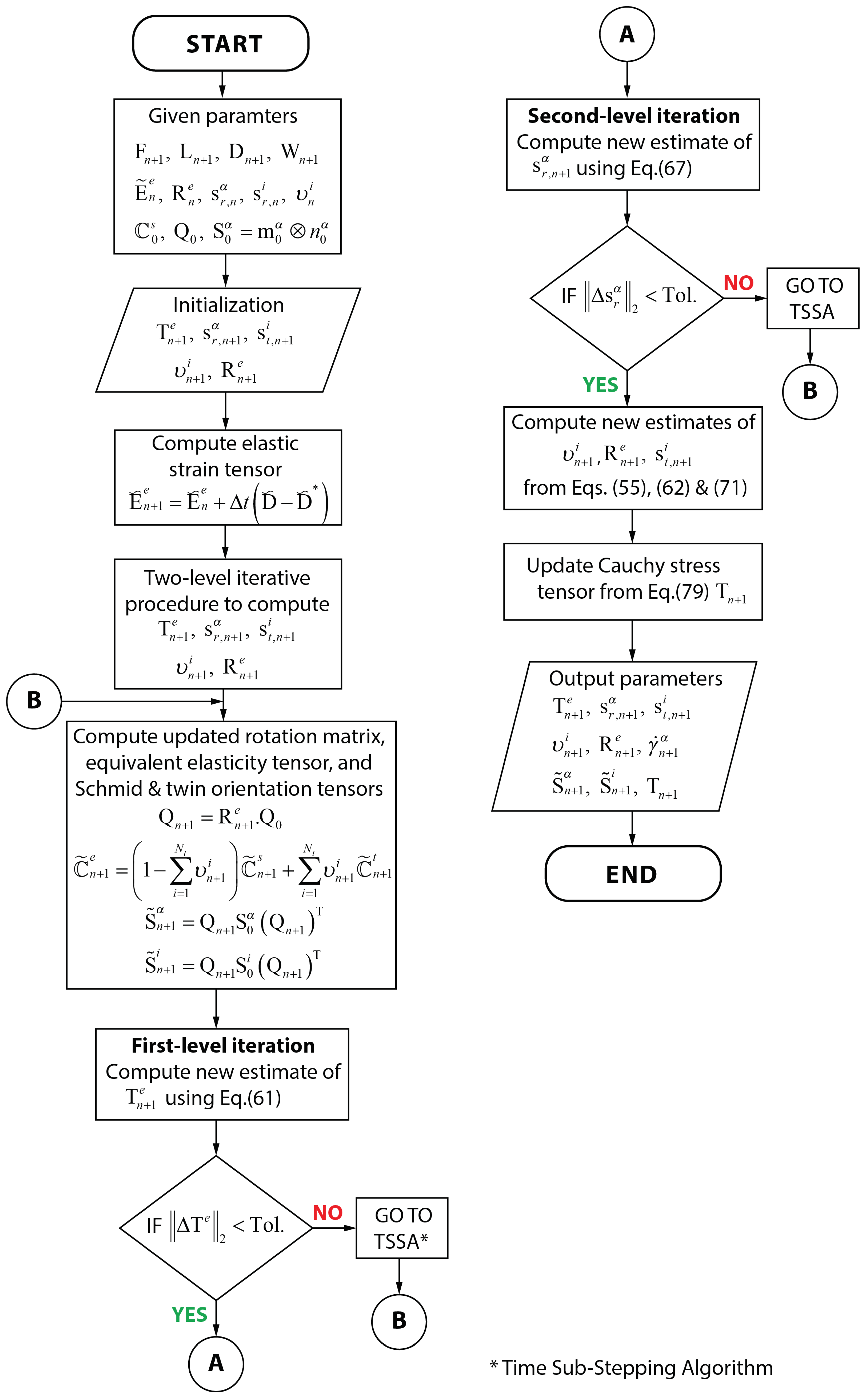 Crystals 12 00930 g002