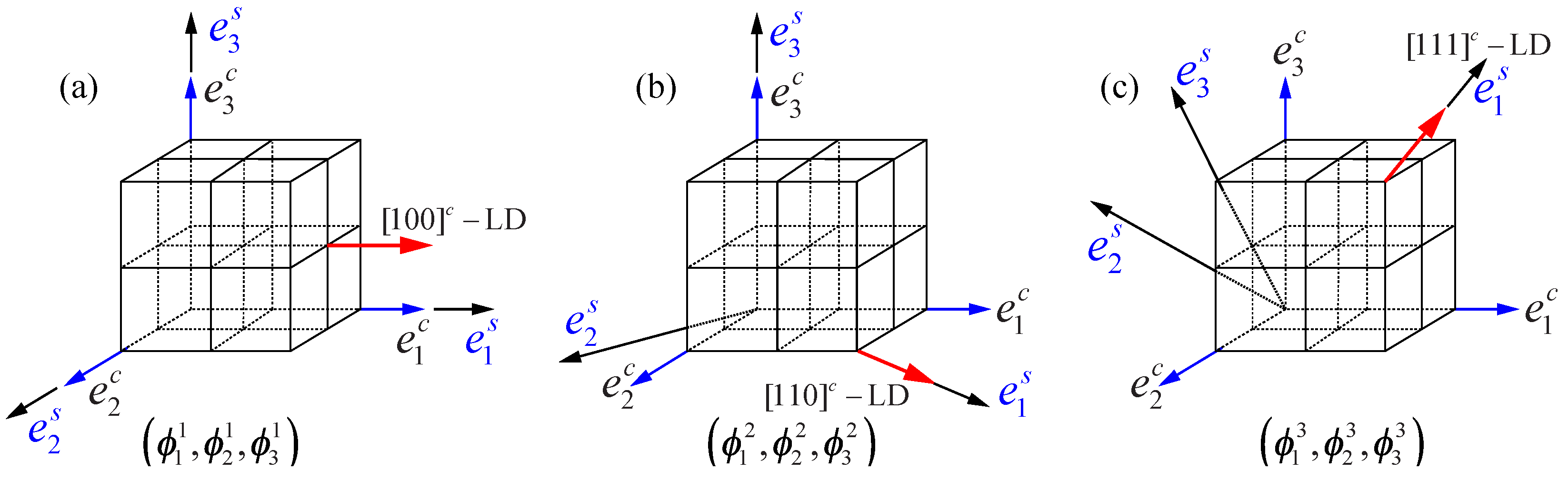 Crystals 12 00930 g004