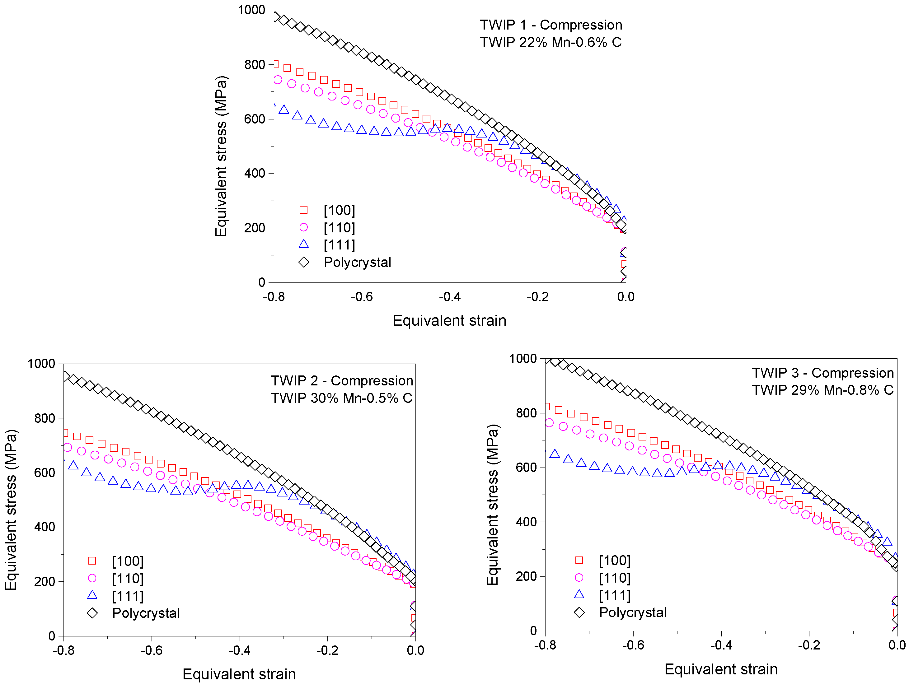 Crystals 12 00930 g009