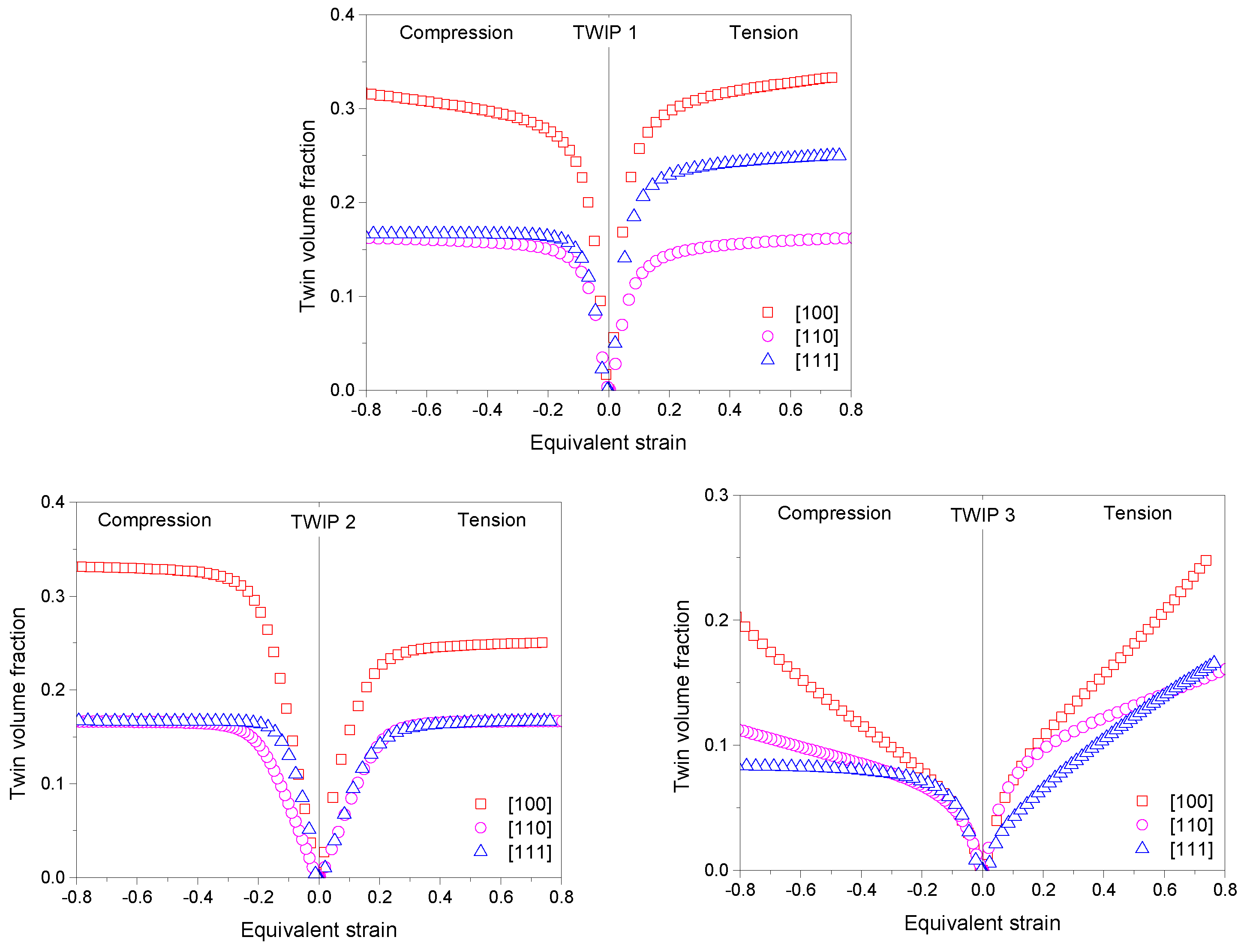 Crystals 12 00930 g012