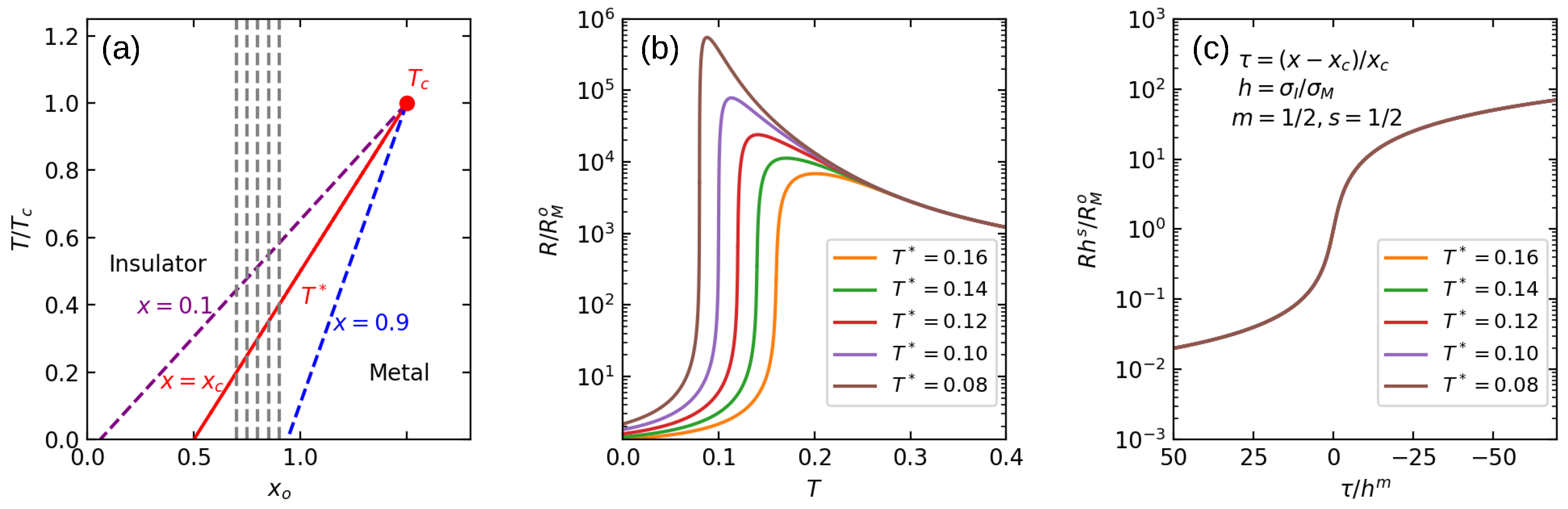 Crystals 12 00932 g012