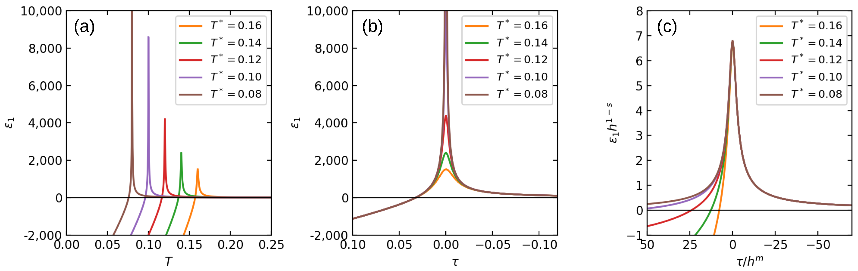 Crystals 12 00932 g013