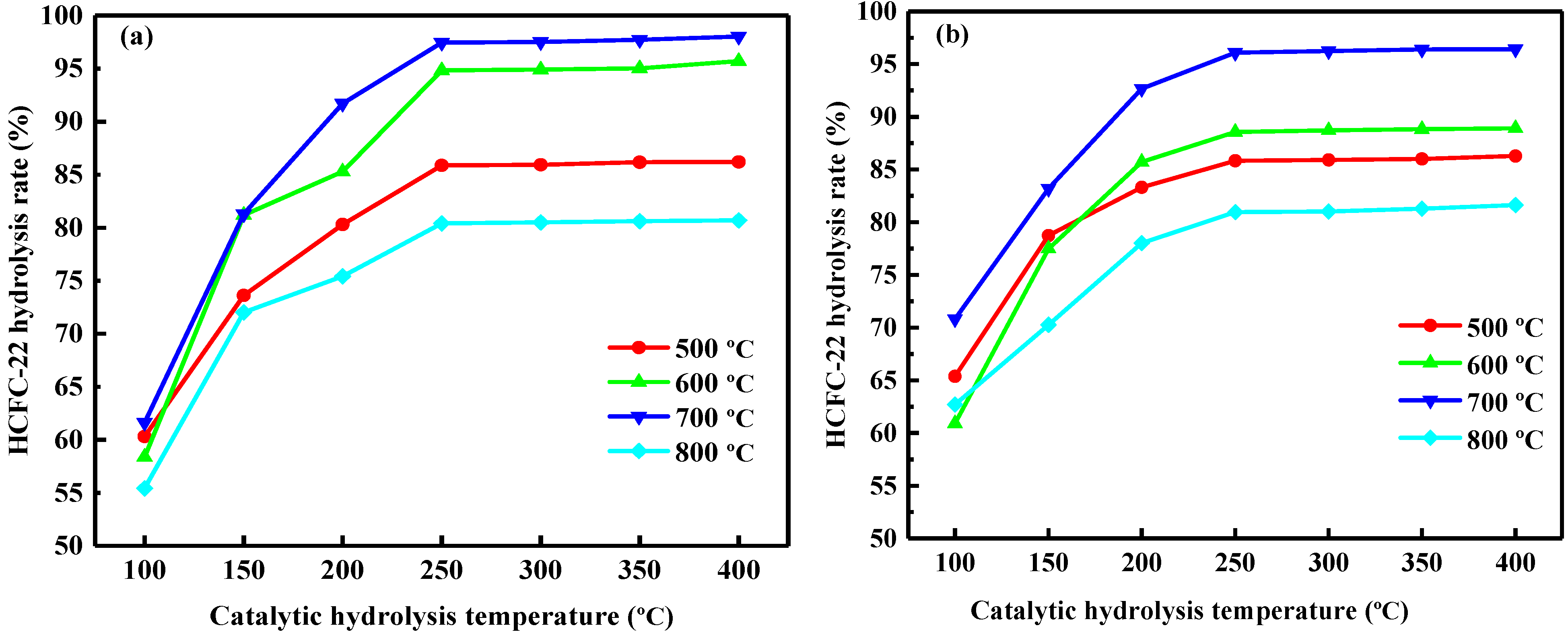 Crystals 12 00935 g011 550