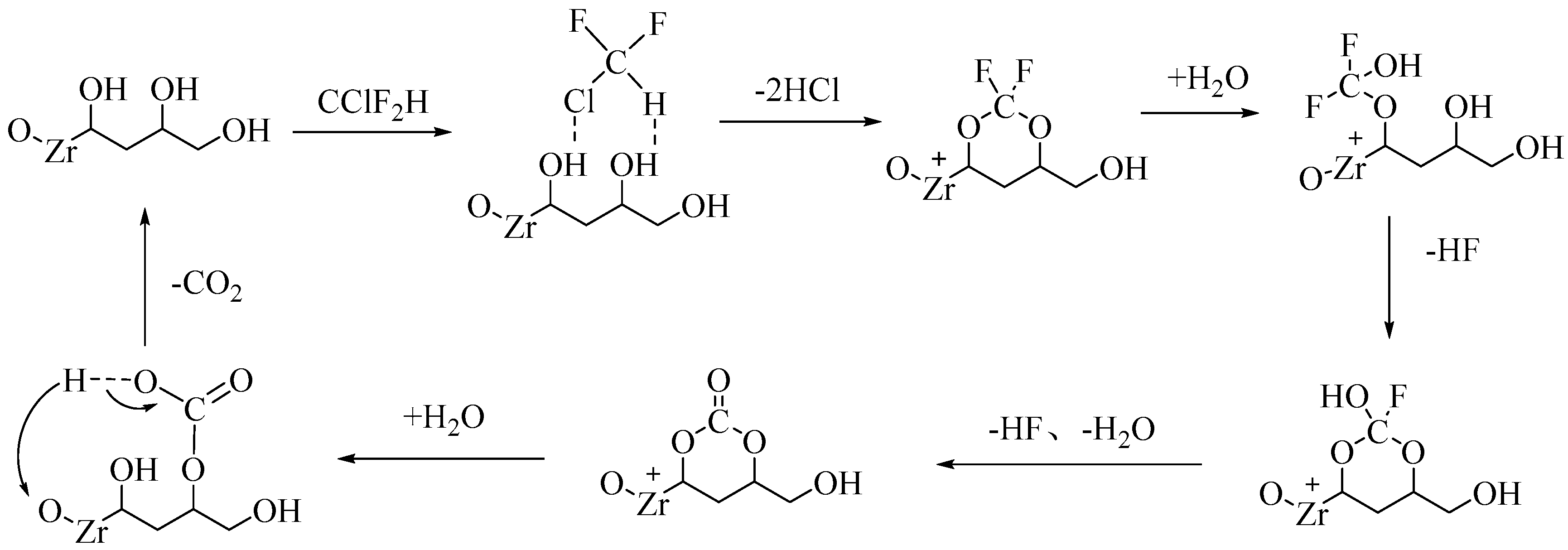 Crystals 12 00935 g013 550