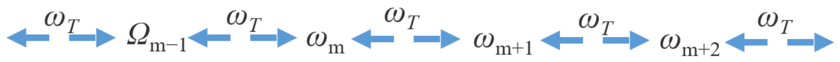 Crystals 12 00936 g008