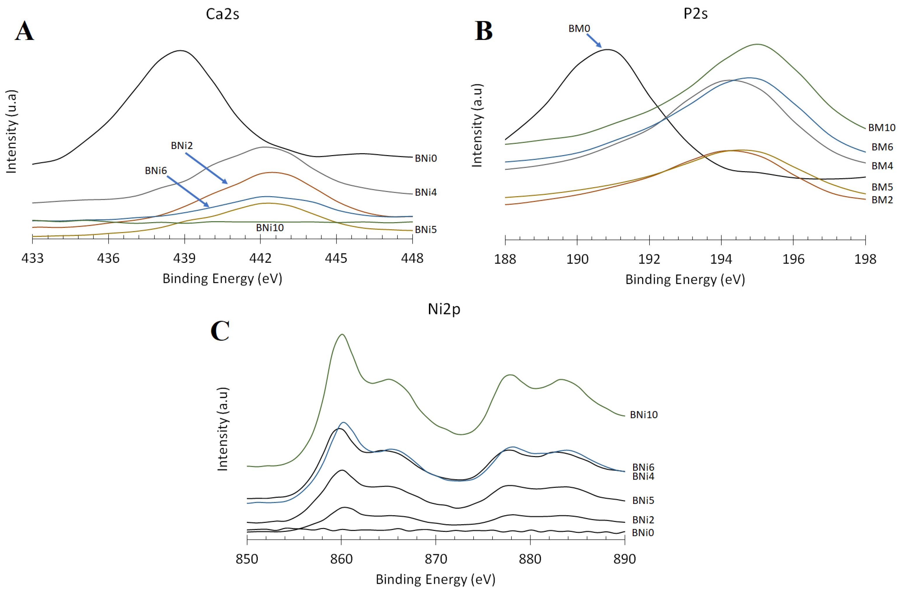 Crystals 12 00940 g006