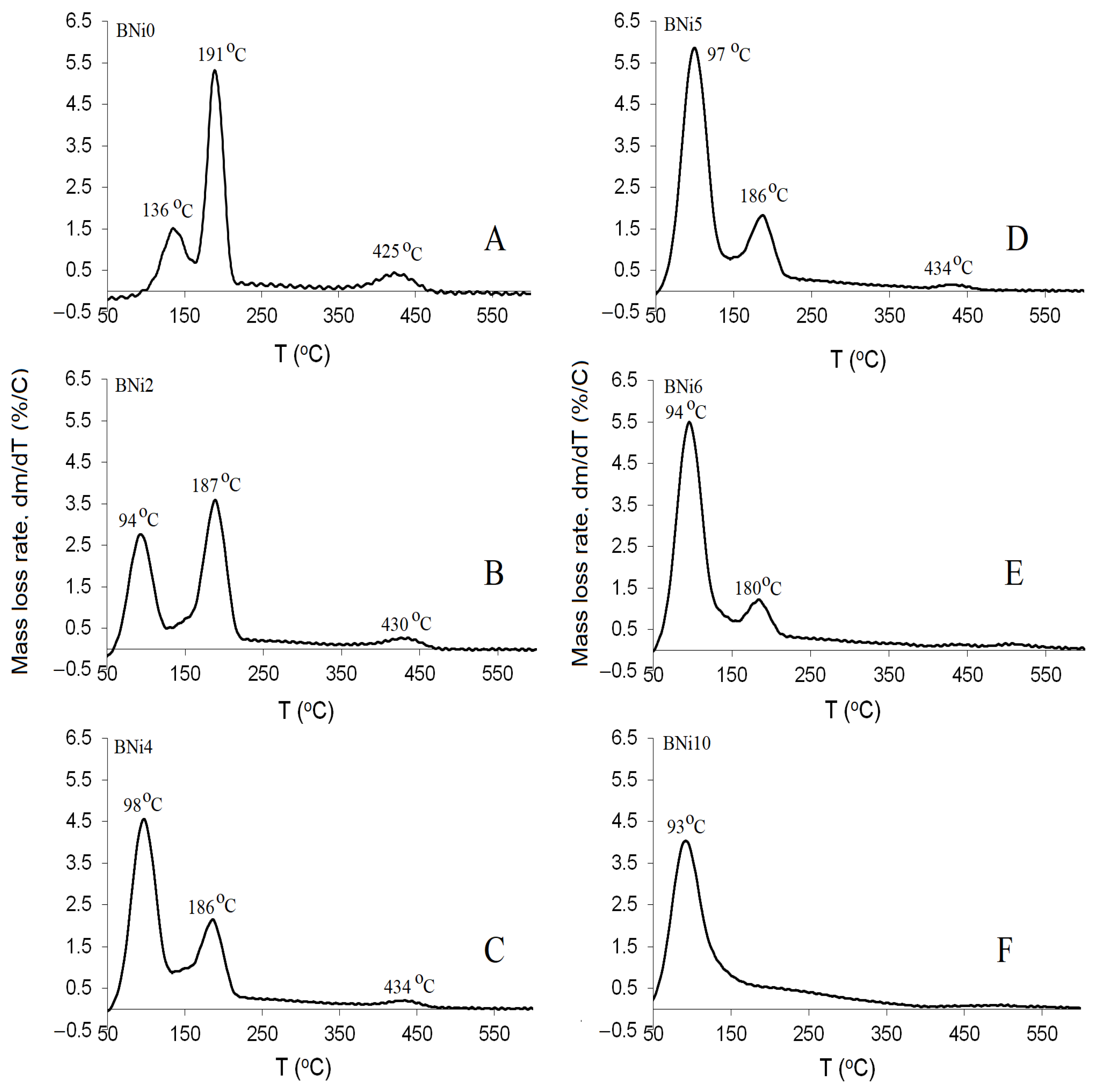 Crystals 12 00940 g008