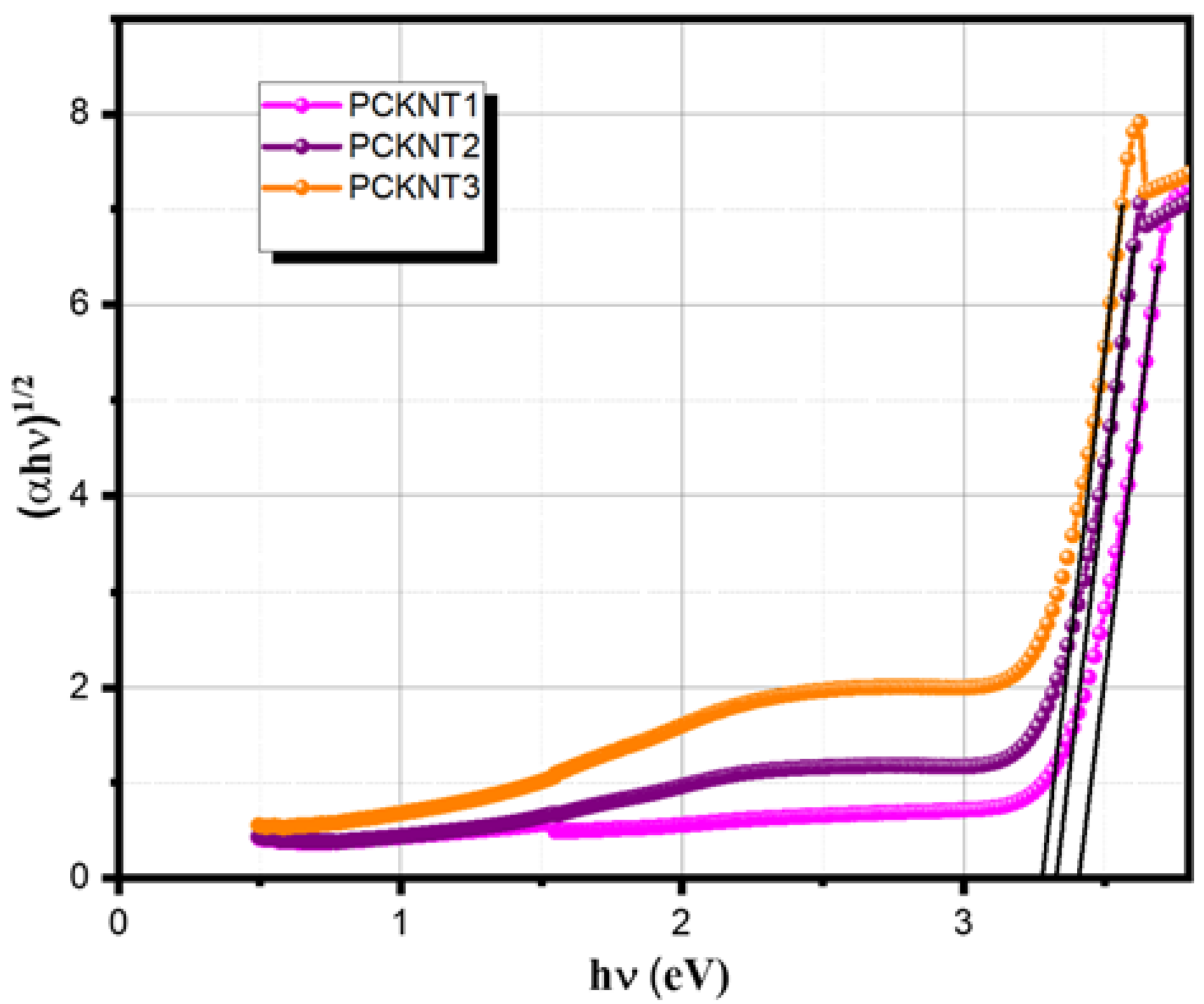Crystals 12 00941 g003