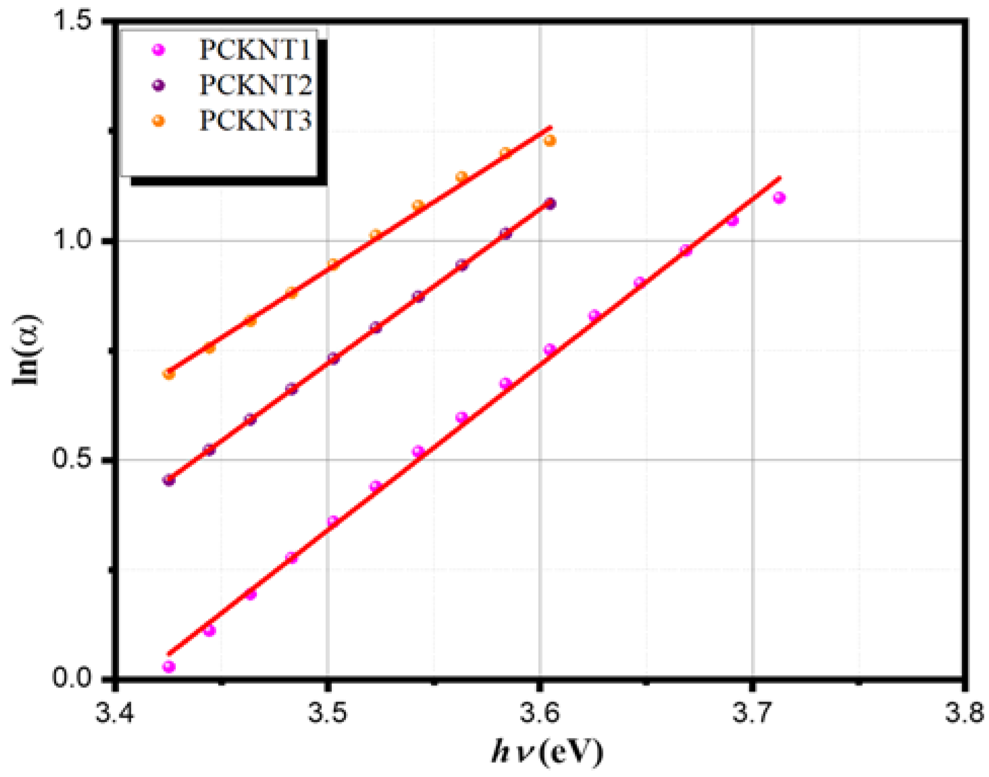 Crystals 12 00941 g004