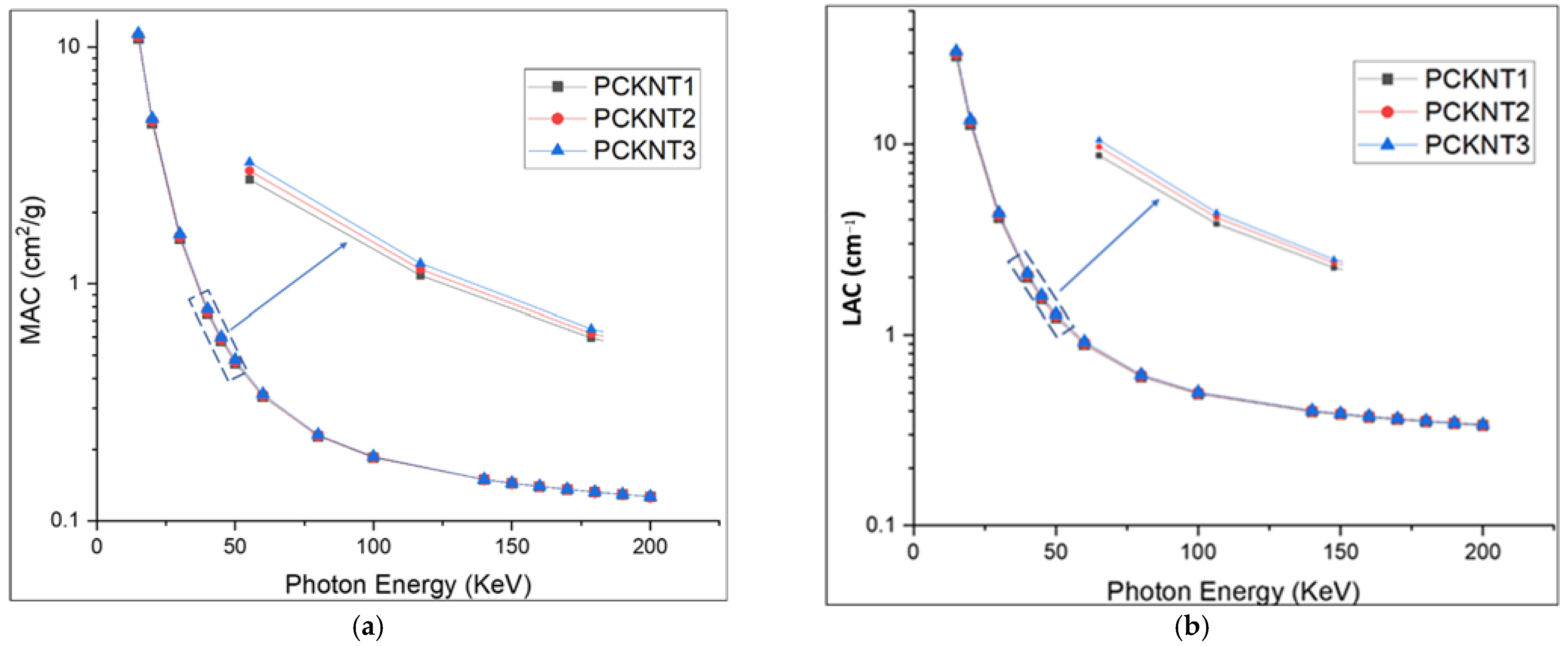 Crystals 12 00941 g005