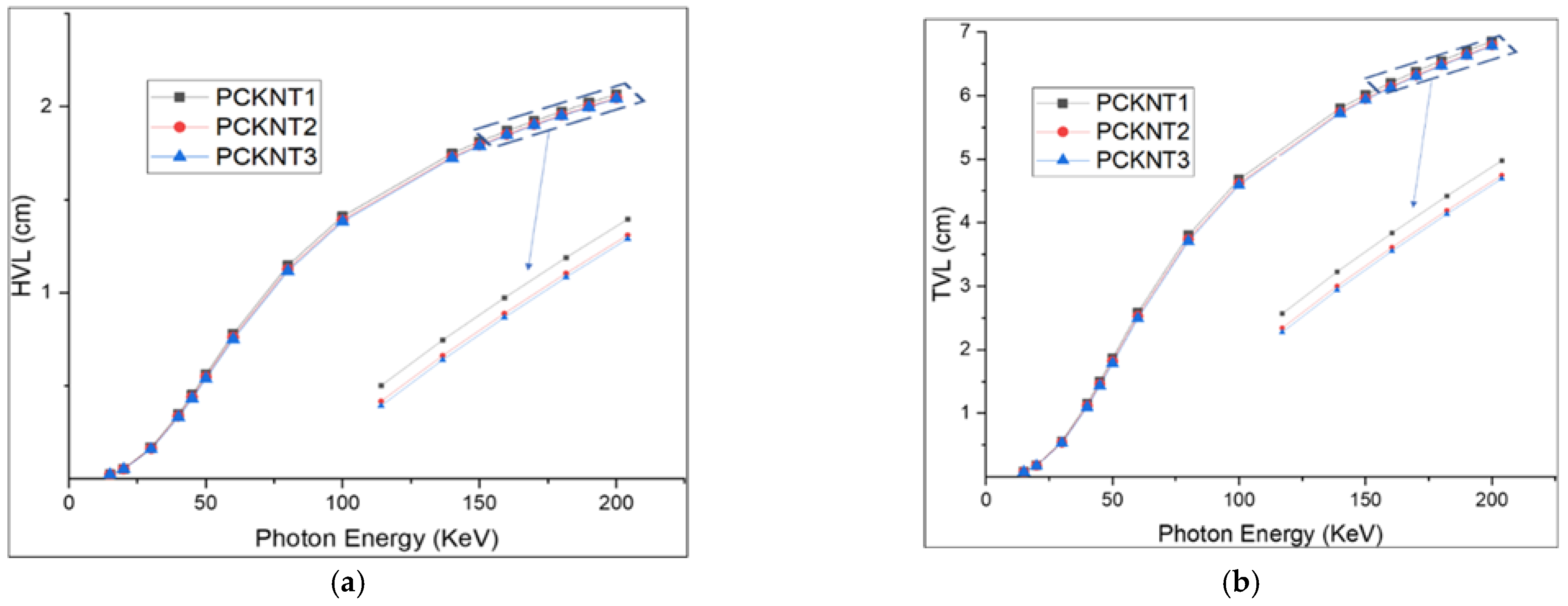 Crystals 12 00941 g006a