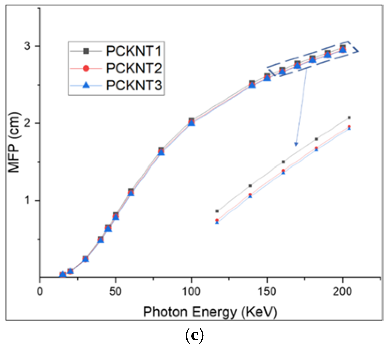 Crystals 12 00941 g006b
