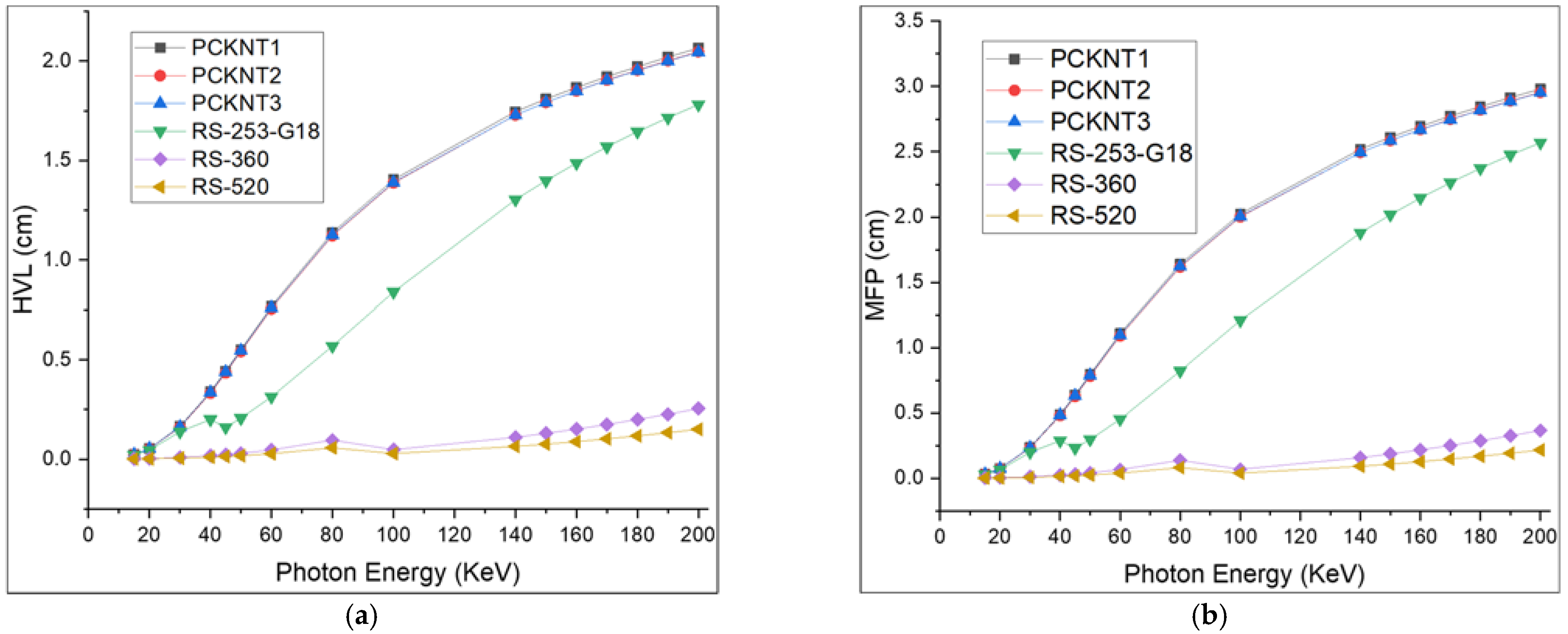 Crystals 12 00941 g007