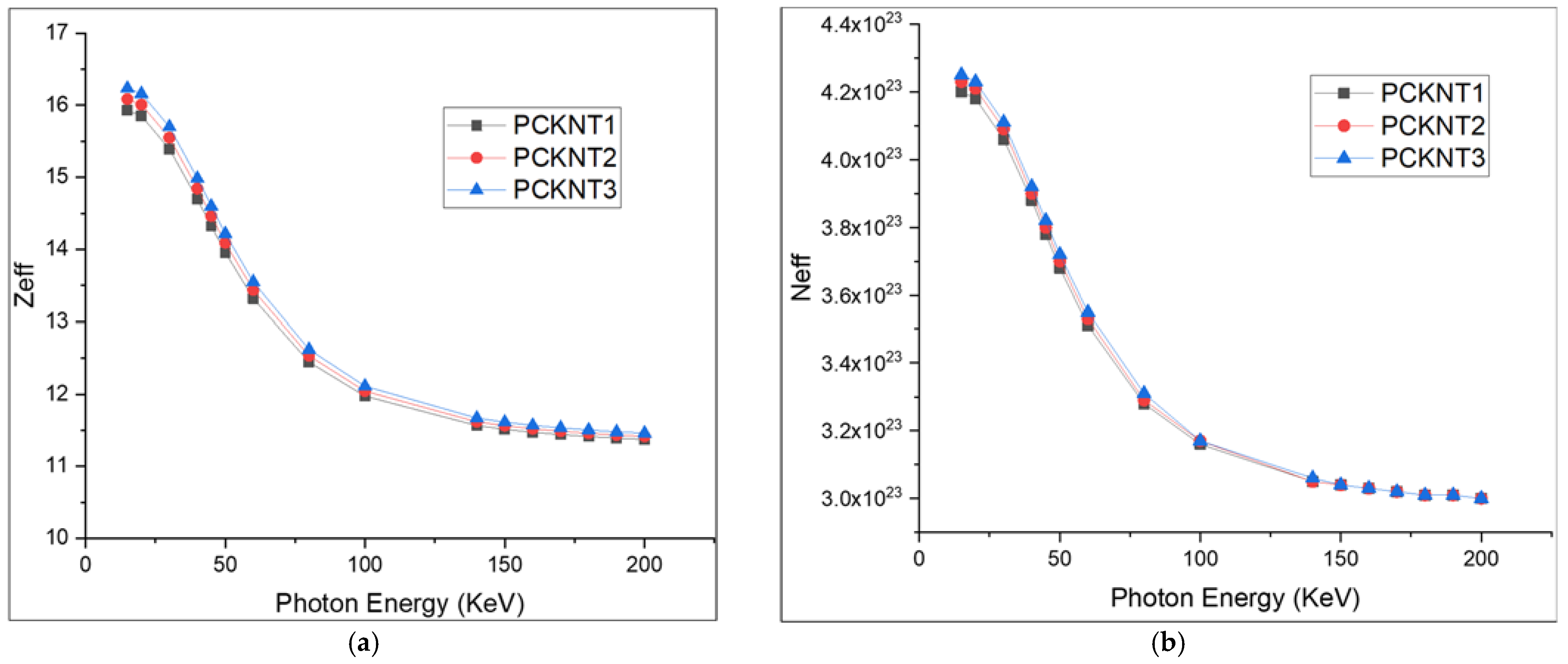 Crystals 12 00941 g008