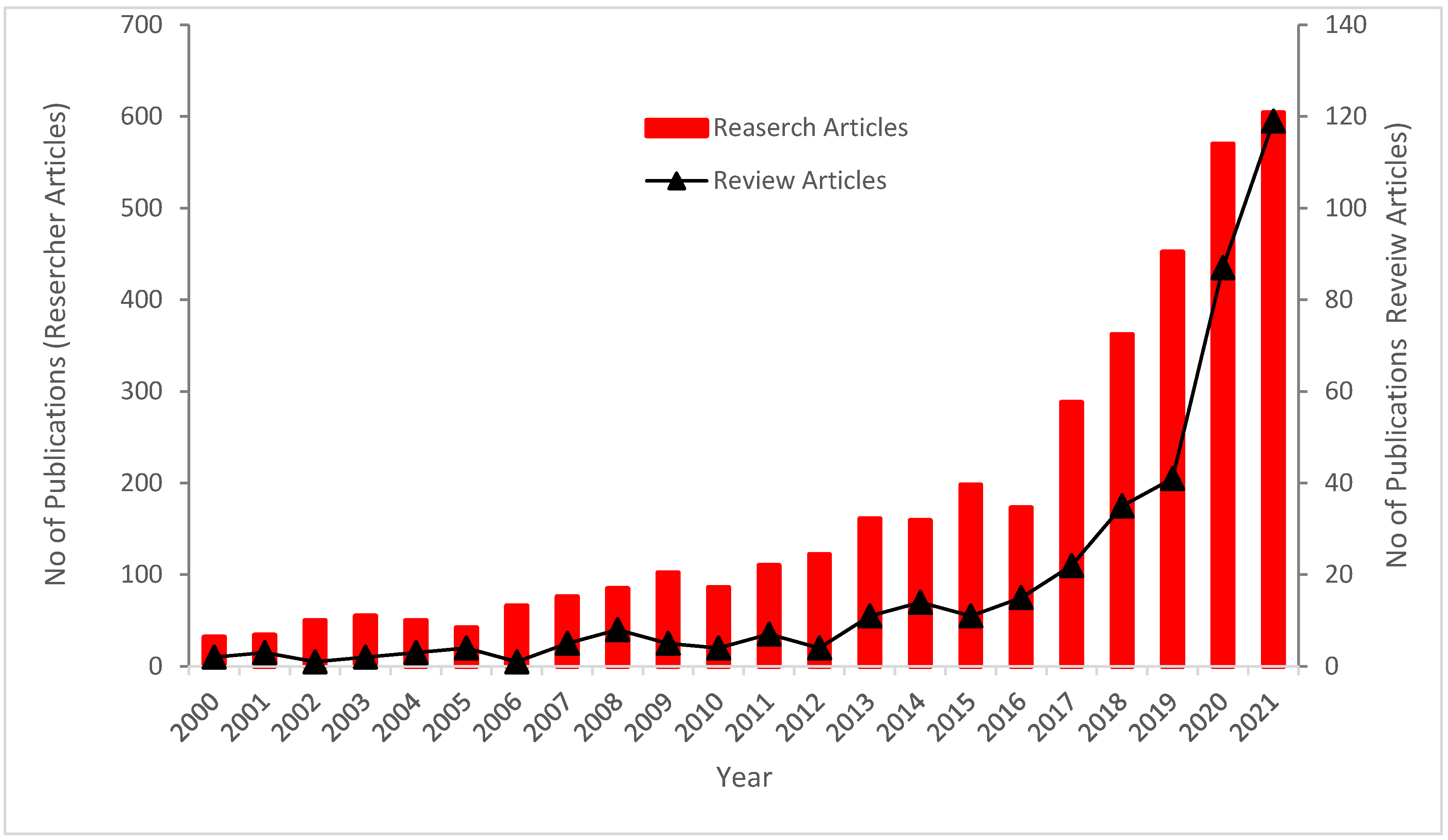 Crystals 12 00944 g002