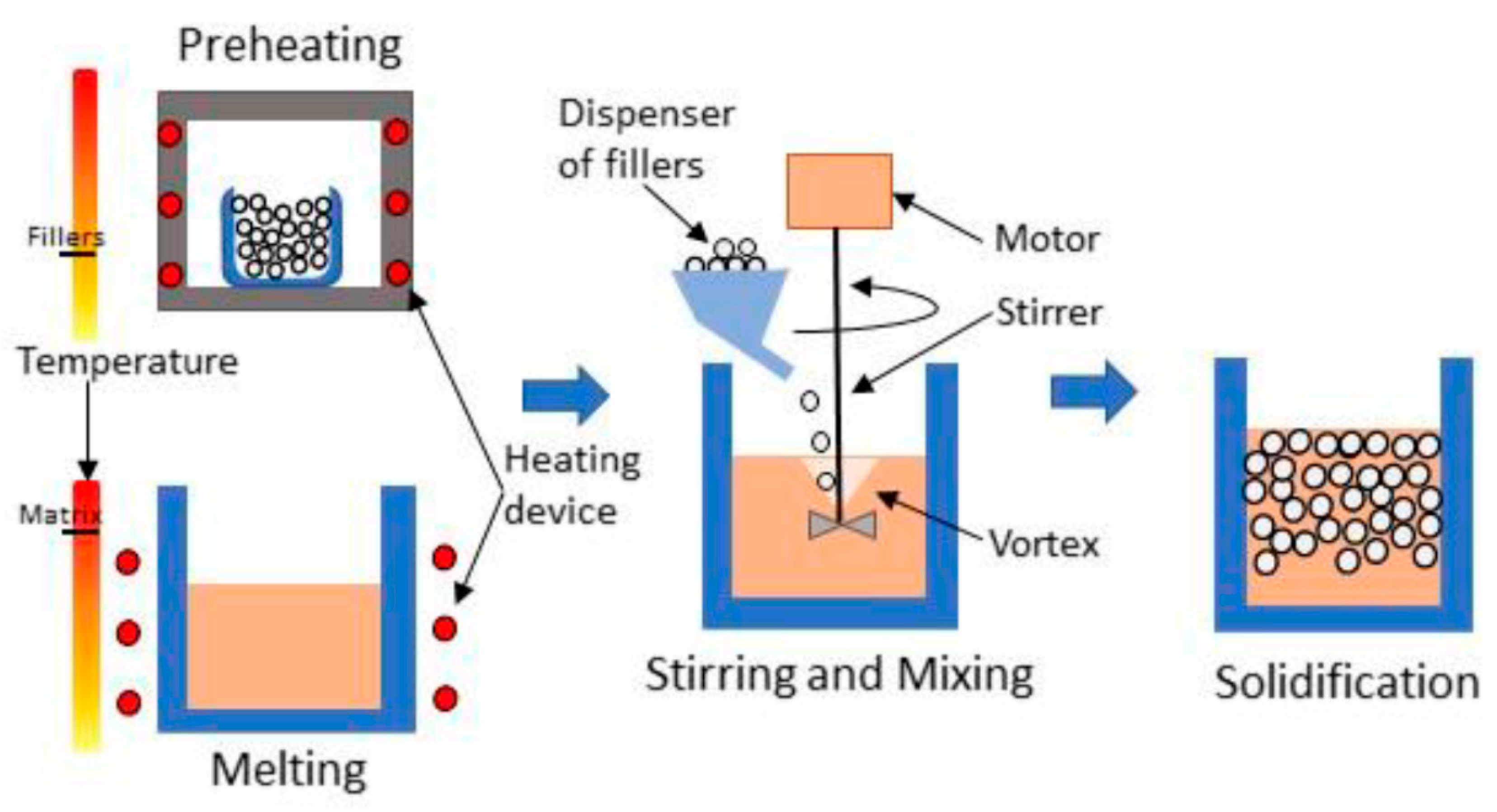 Crystals 12 00945 g003