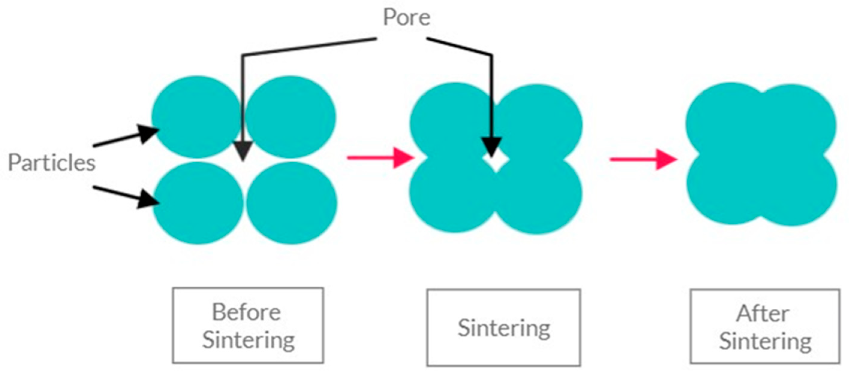 Crystals 12 00945 g008