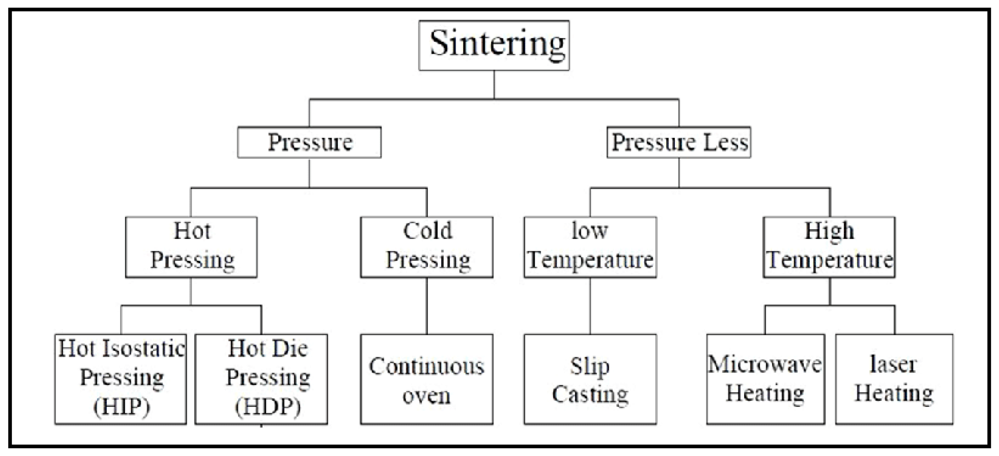 Crystals 12 00945 g009