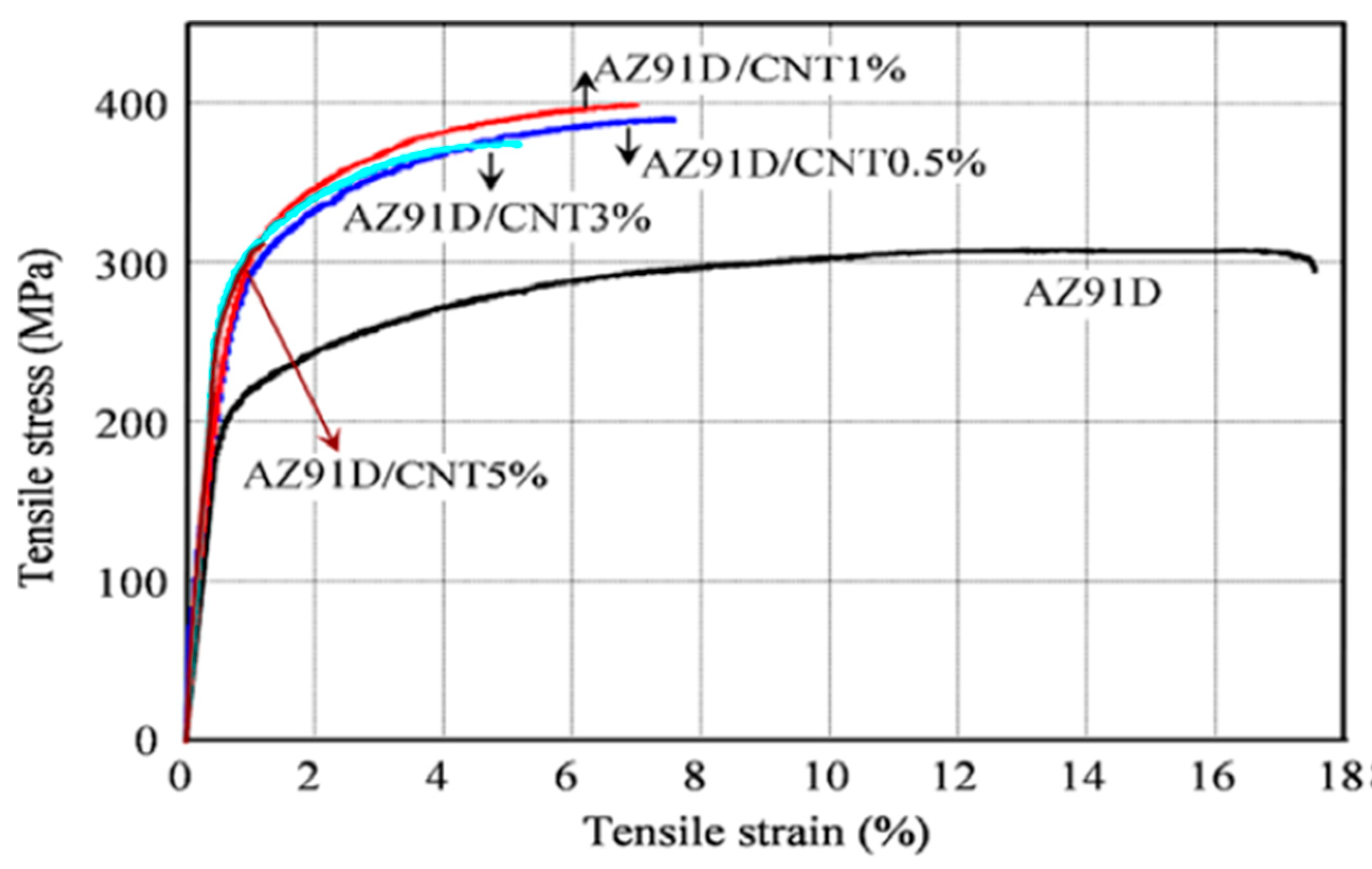 Crystals 12 00945 g014
