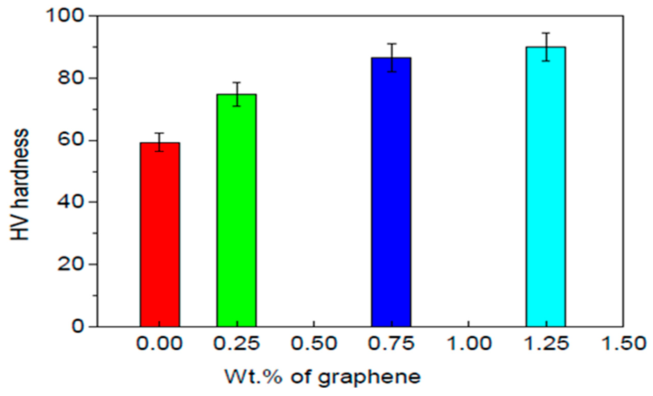 Crystals 12 00945 g016