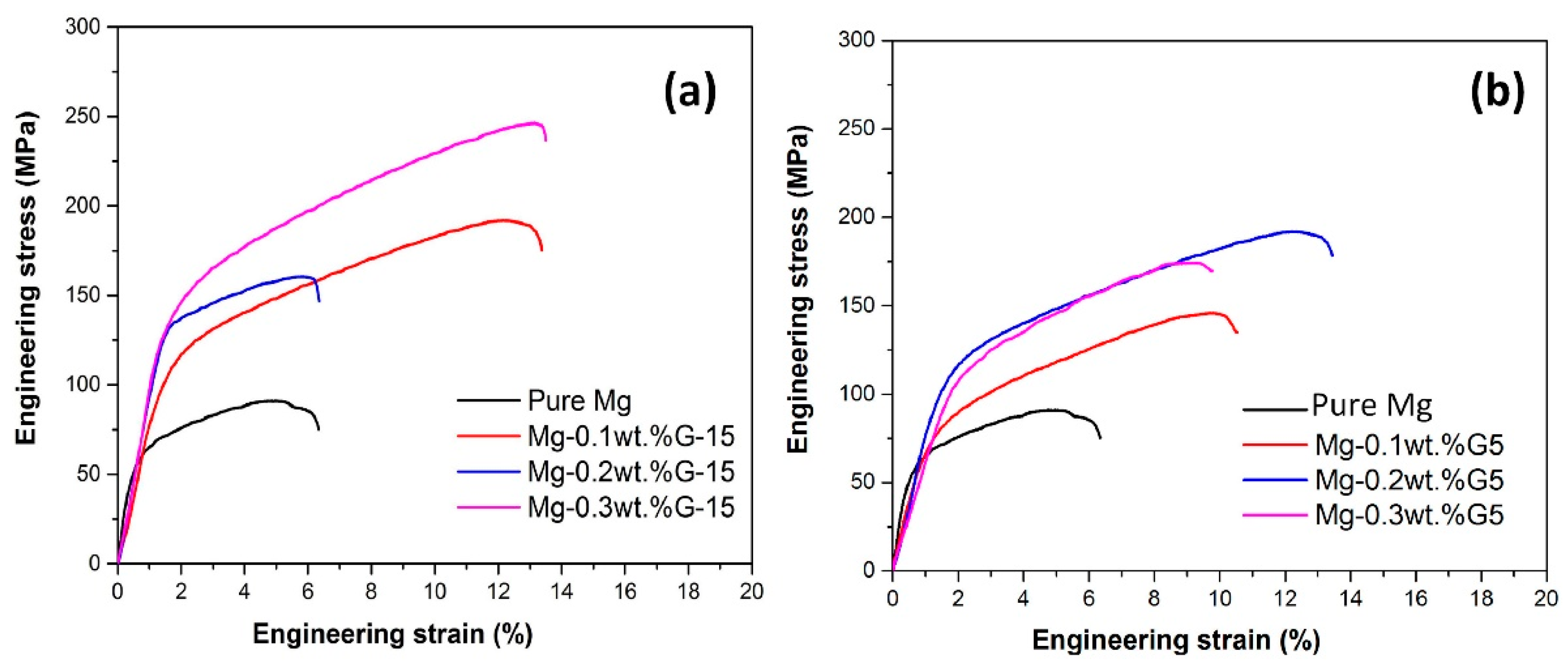 Crystals 12 00945 g018