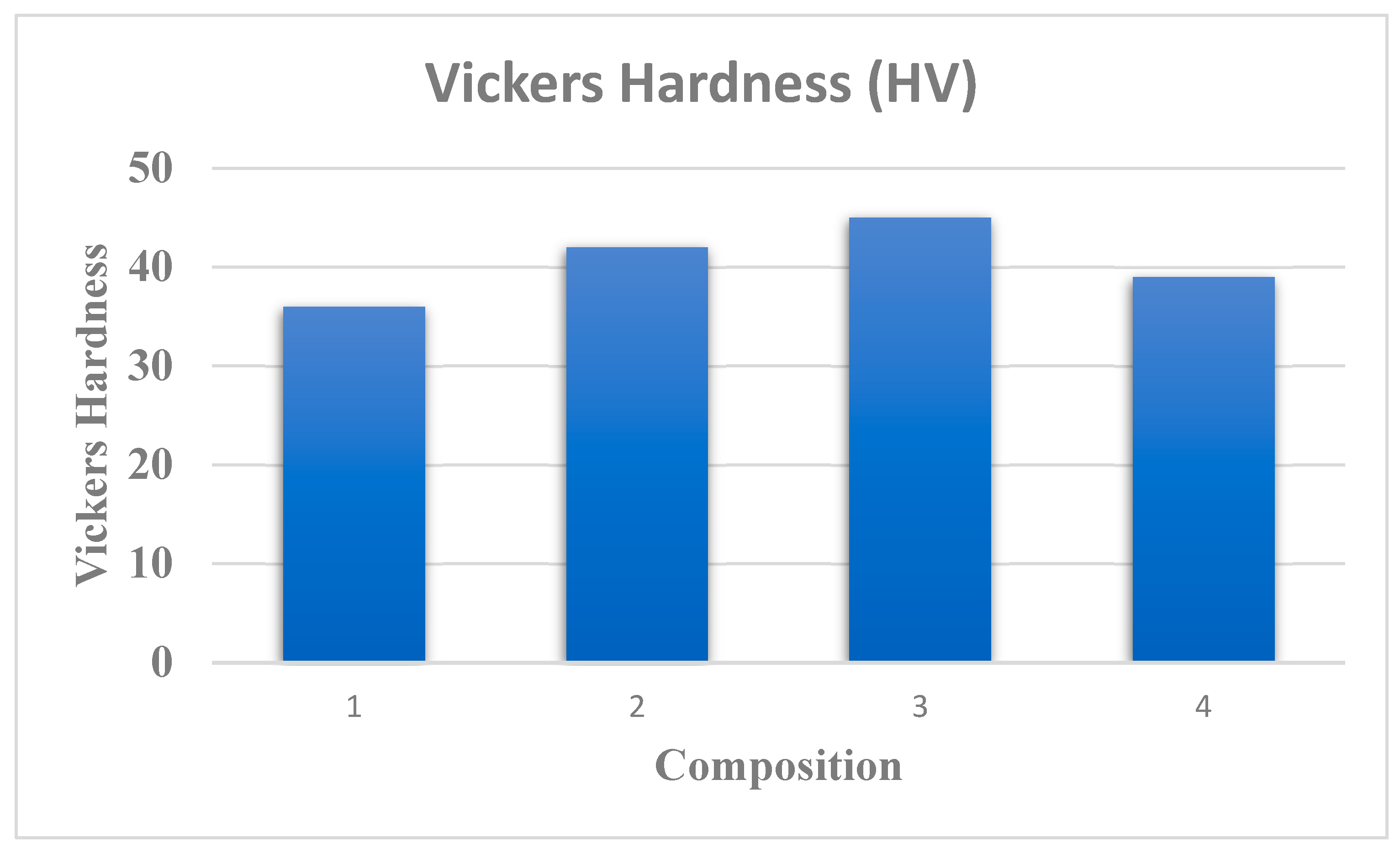 Crystals 12 00945 g021