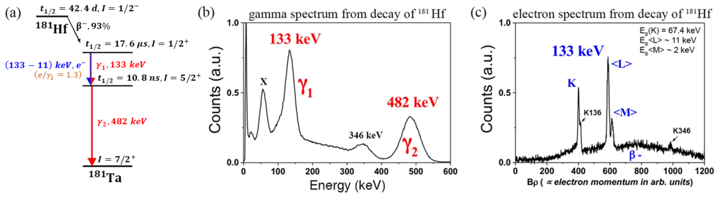 Crystals 12 00946 g001