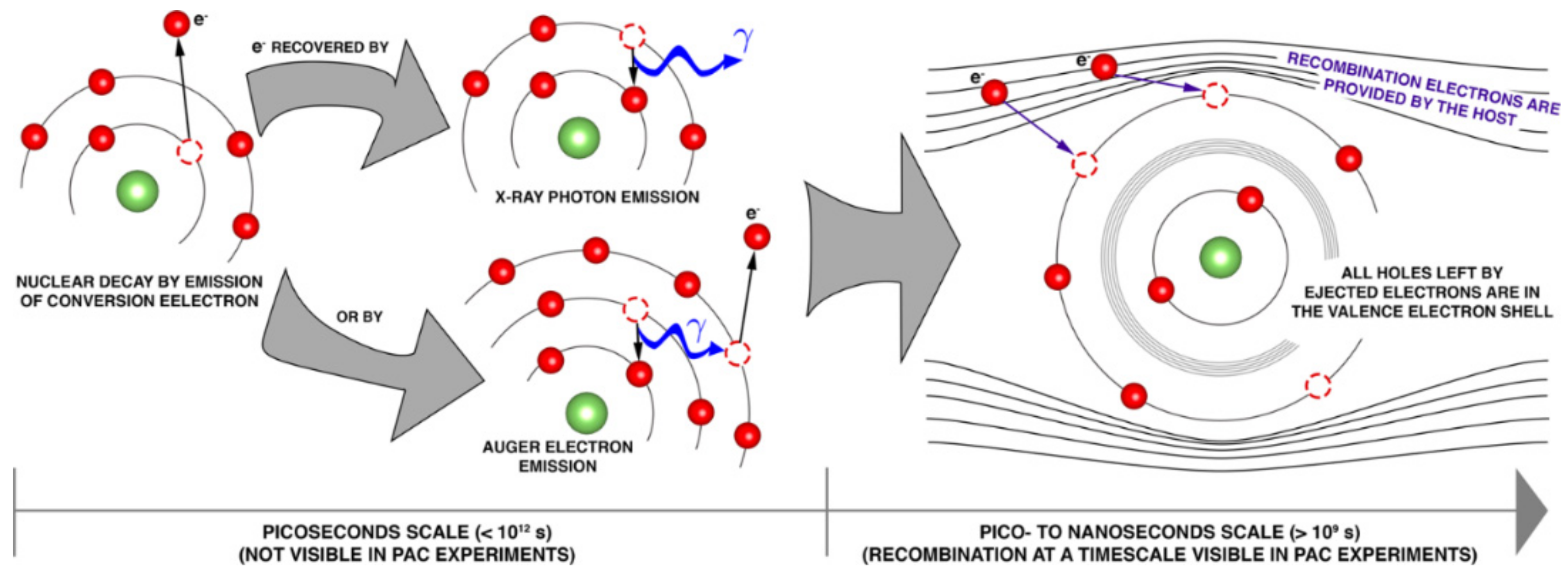 Crystals 12 00946 g002