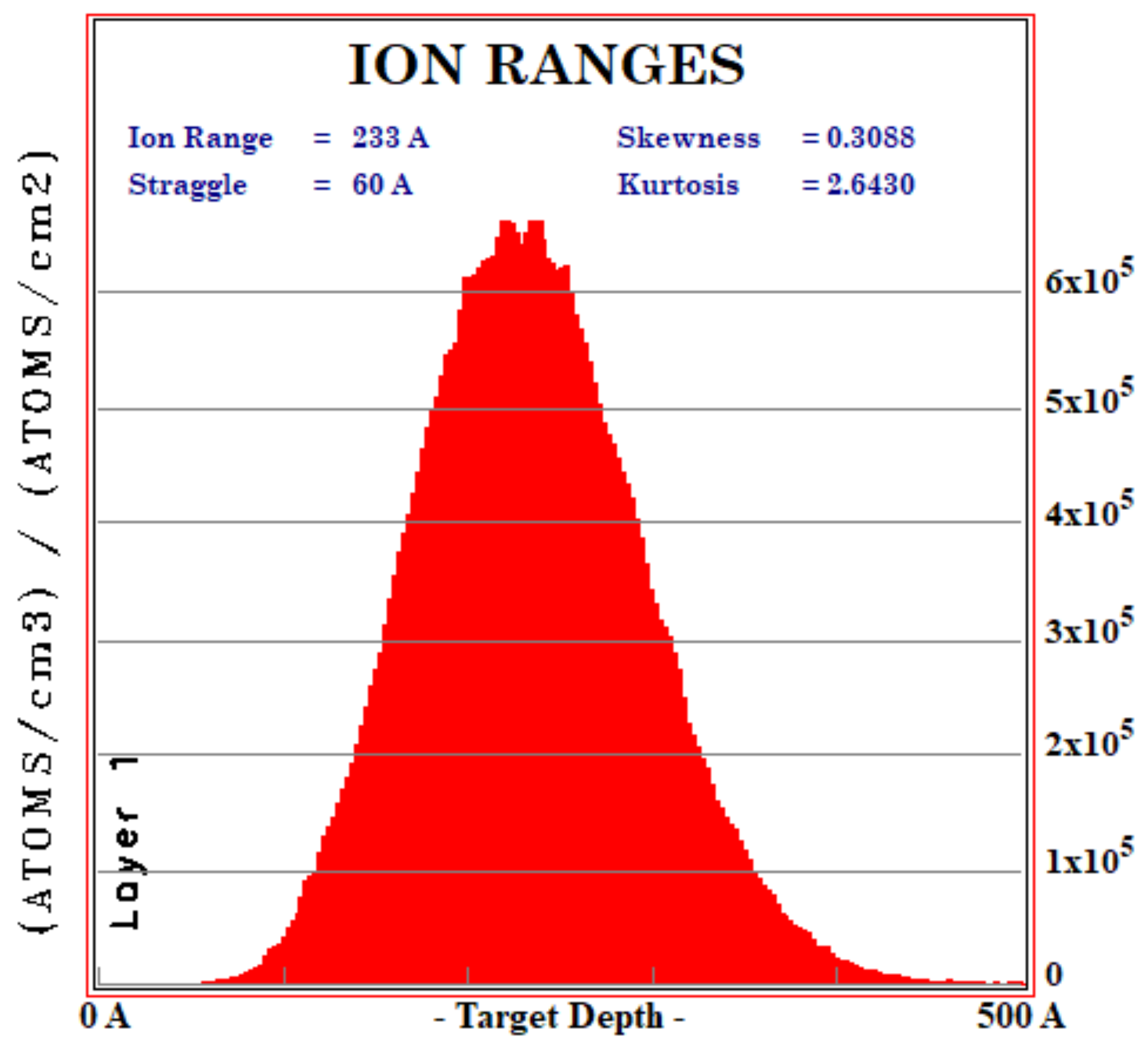 Crystals 12 00946 g004