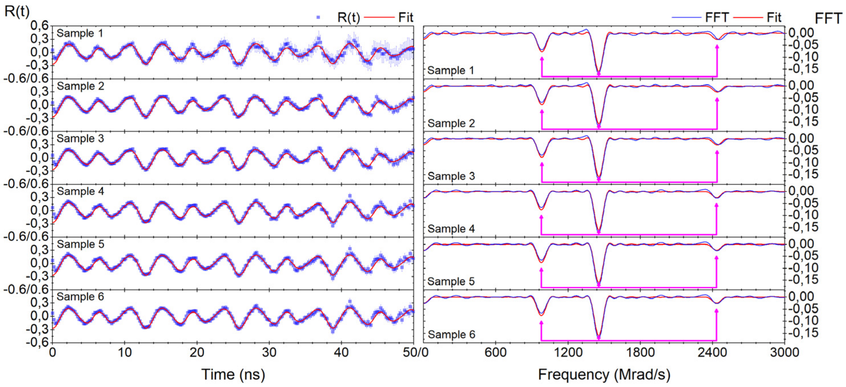 Crystals 12 00946 g006