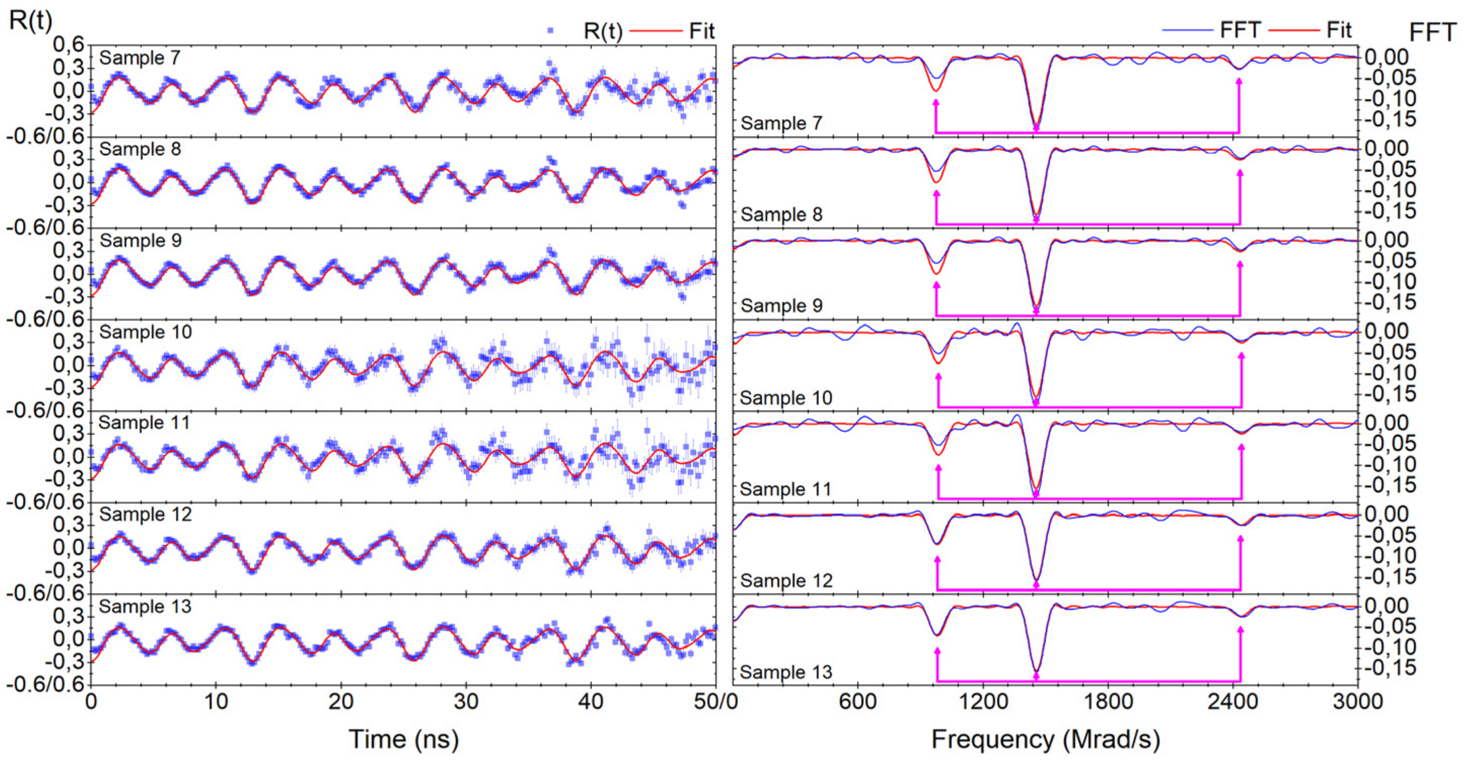 Crystals 12 00946 g007