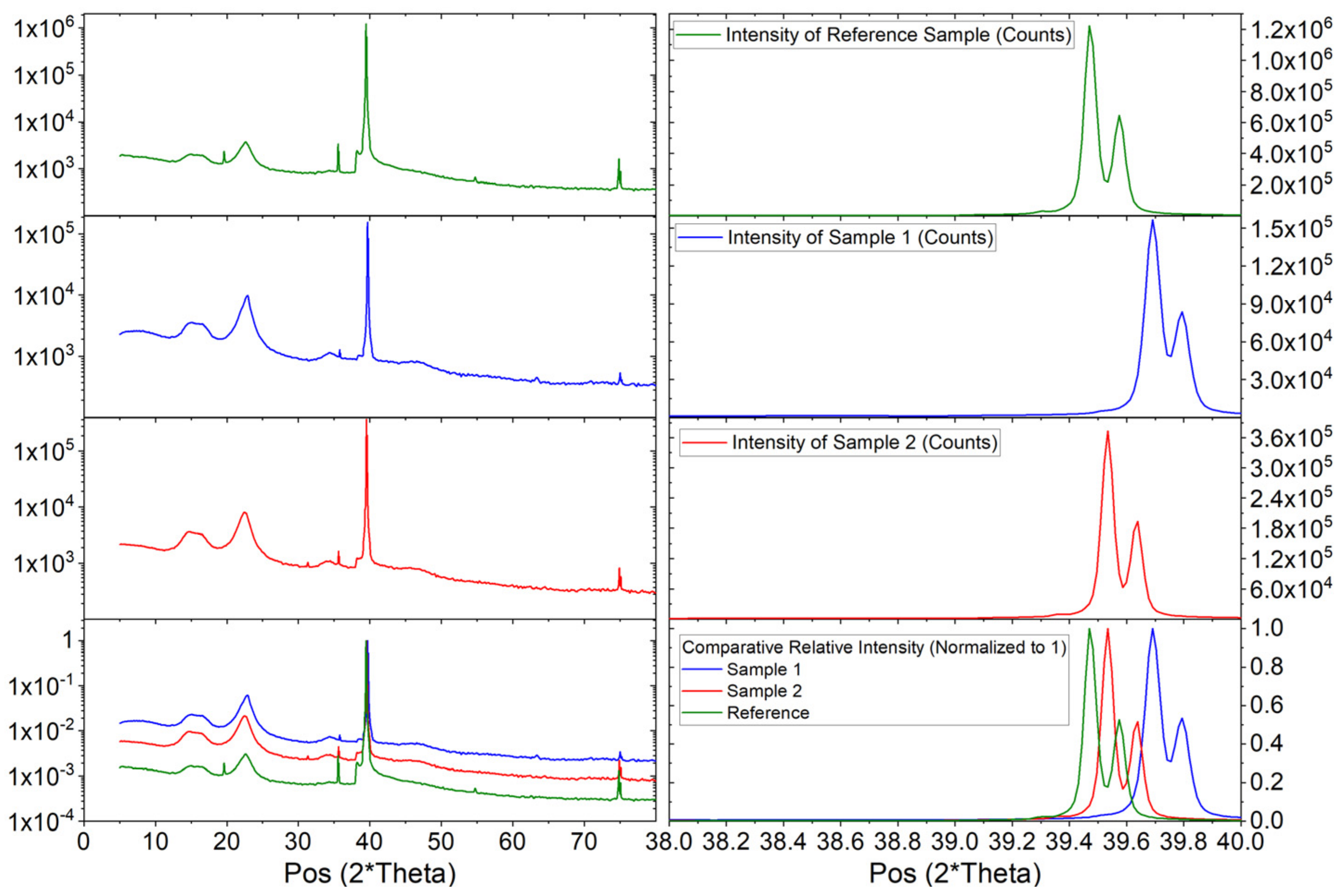 Crystals 12 00946 g008