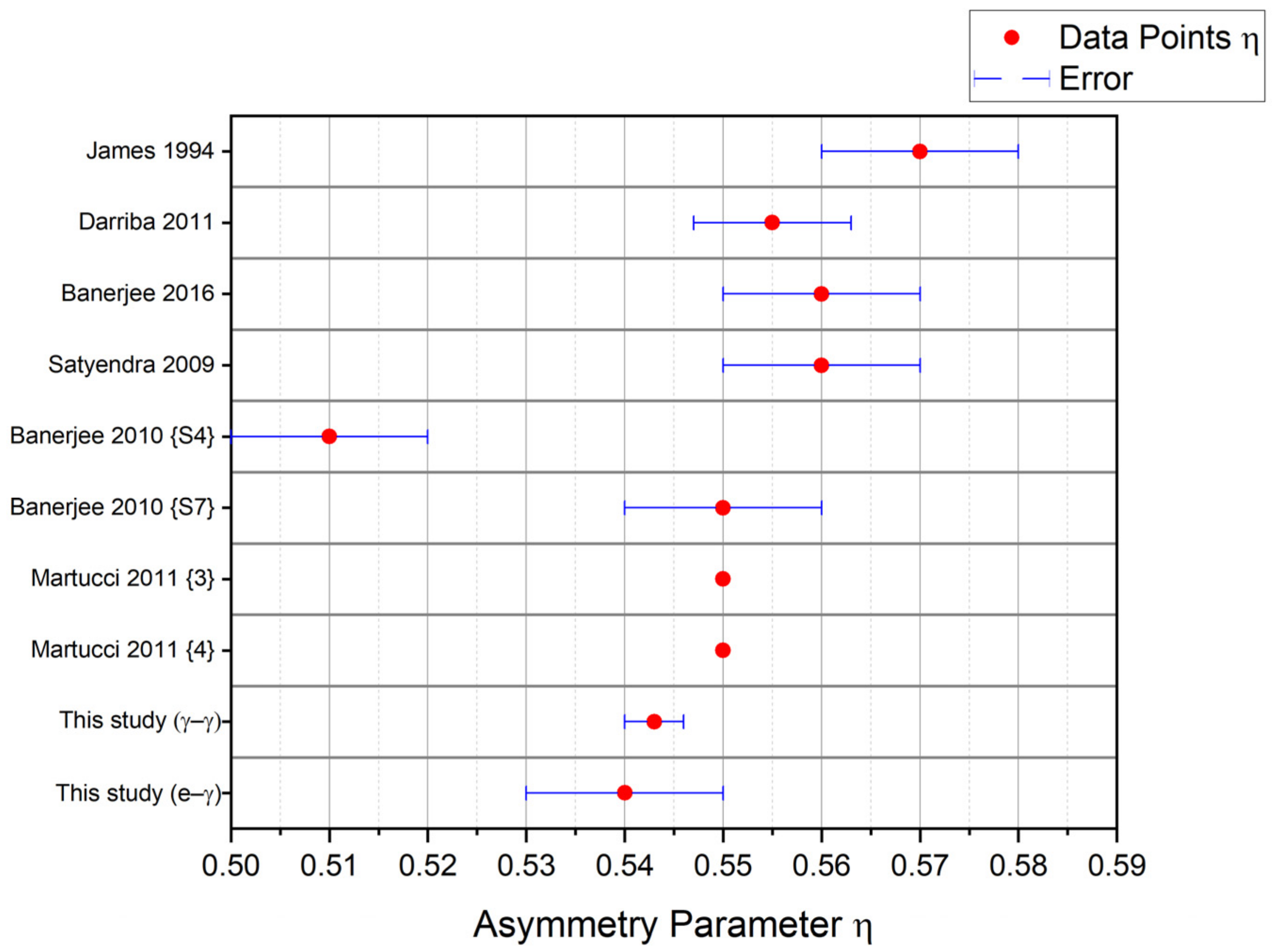 Crystals 12 00946 g011