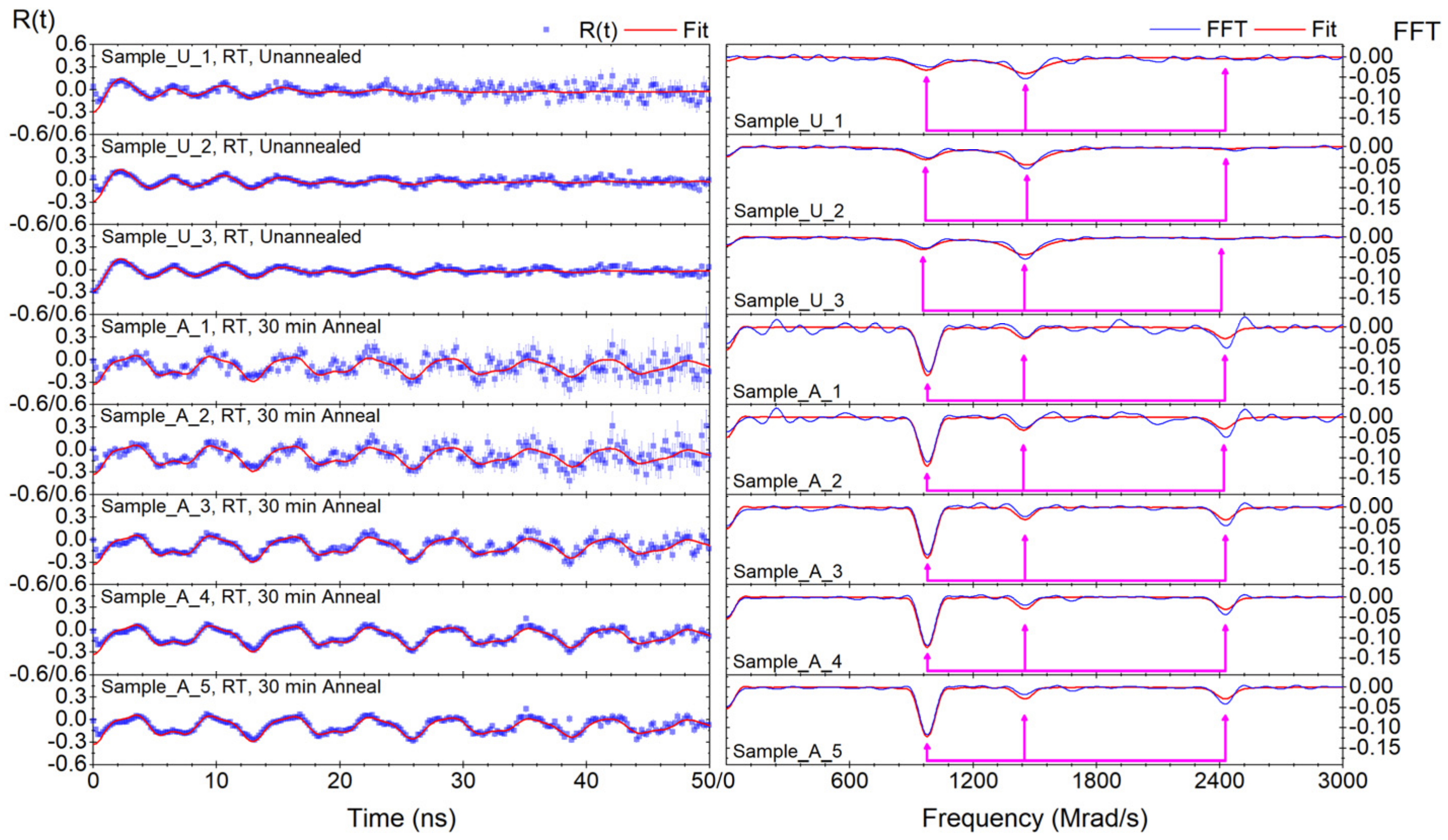 Crystals 12 00946 g0a1